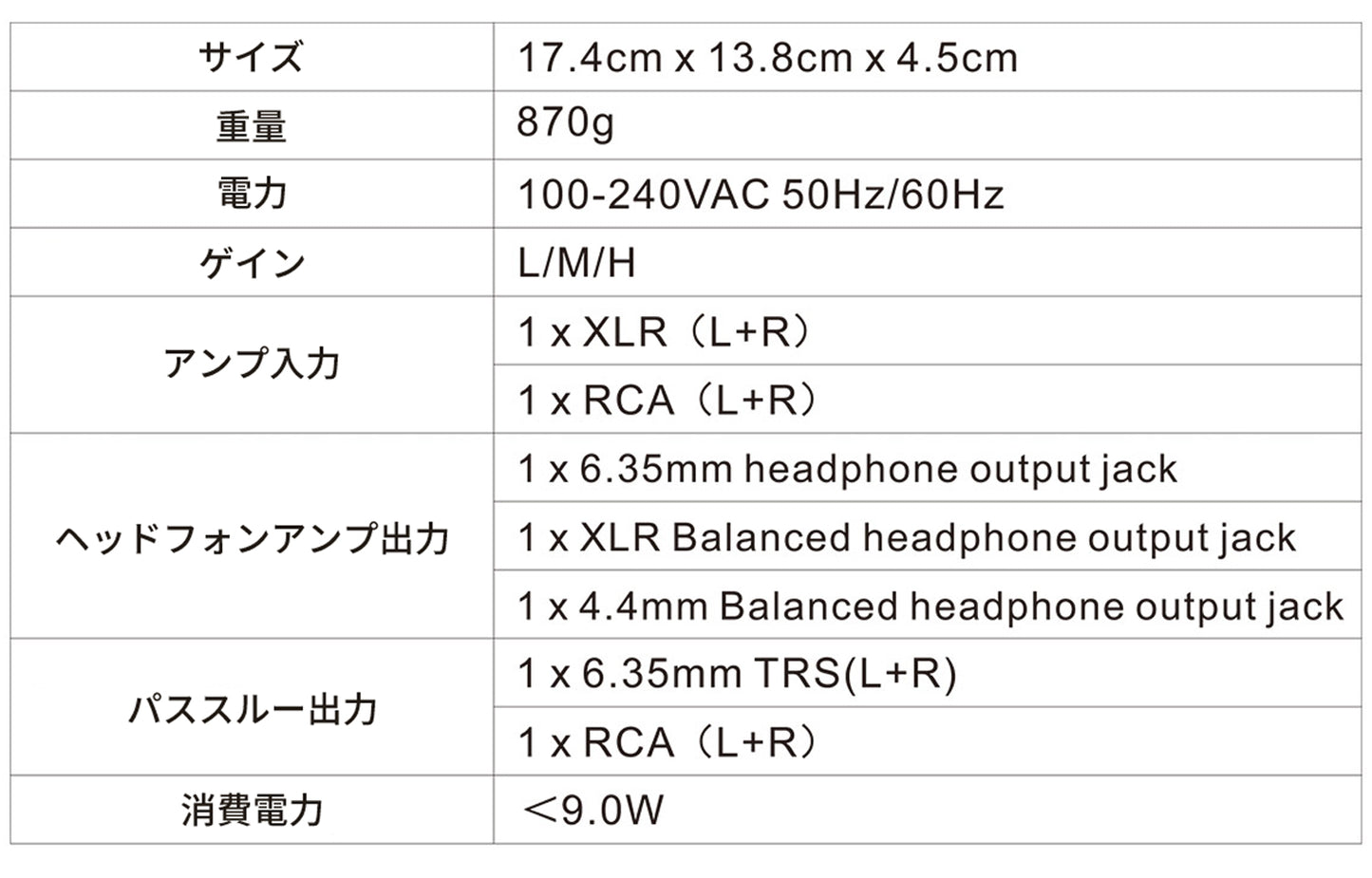 A30PRO 製品仕様