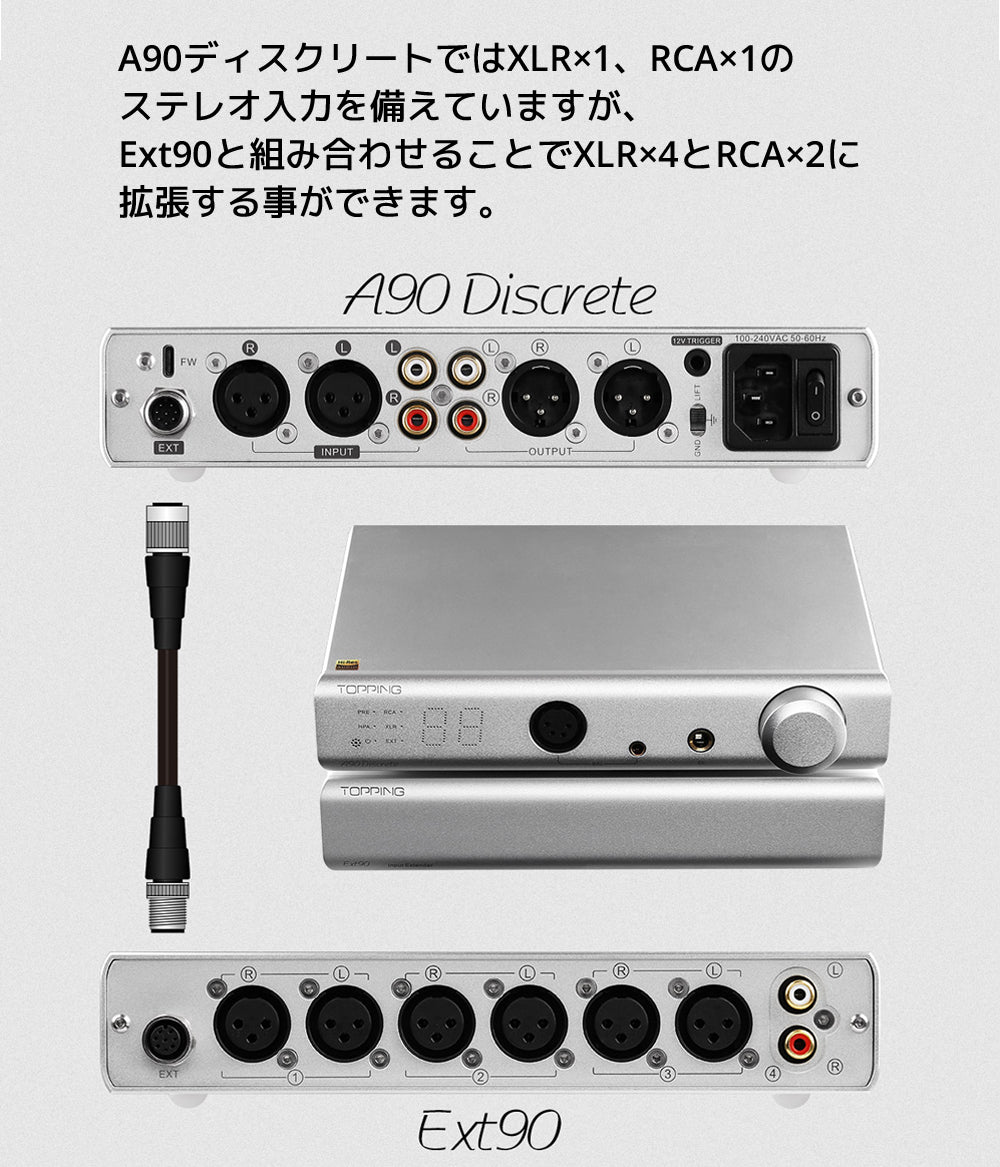 A90ディスクリートではXLR×1、RCA×1のステレオ入力を備えていますが、 Ext90と組み合わせることでXLR×4とRCA×2に拡張する事ができます。