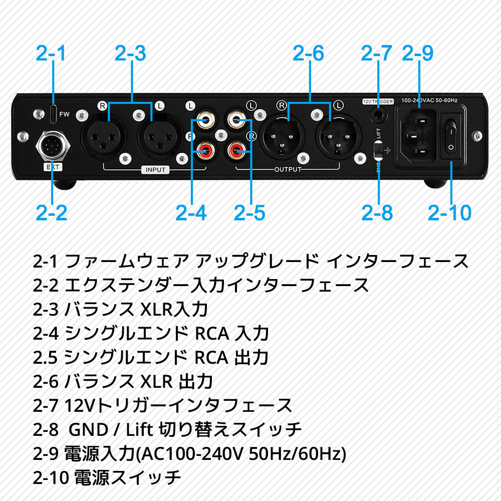各パーツの説明