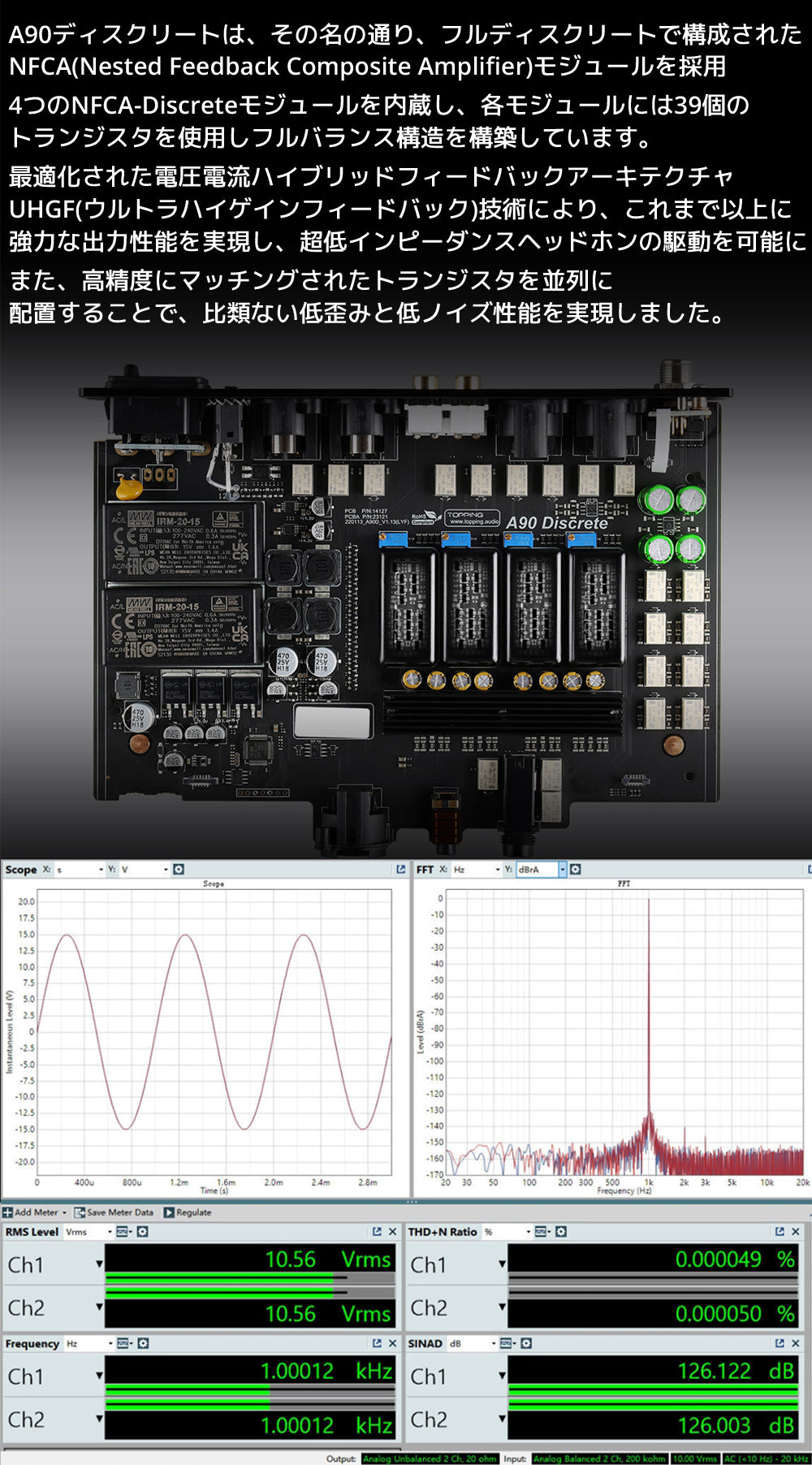 A90ディスクリートは、その名の通り、フルディスクリートで構成されたNFCA(Nested Feedback Composite Amplifier)モジュールを採用 4つのNFCA-Discreteモジュールを内蔵し、各モジュールには39個のトランジスタを使用しフルバランス構造を構築しています。 最適化された電圧電流ハイブリッドフィードバックアーキテクチャUHGF(ウルトラハイゲインフィードバック)技術により、 これまで以上に強力な出力性能を実現し、超低インピーダンスヘッドホンの駆動を可能に。 また、高精度にマッチングされたトランジスタを並列に配置することで、比類ない低歪みと低ノイズ性能を実現しました。