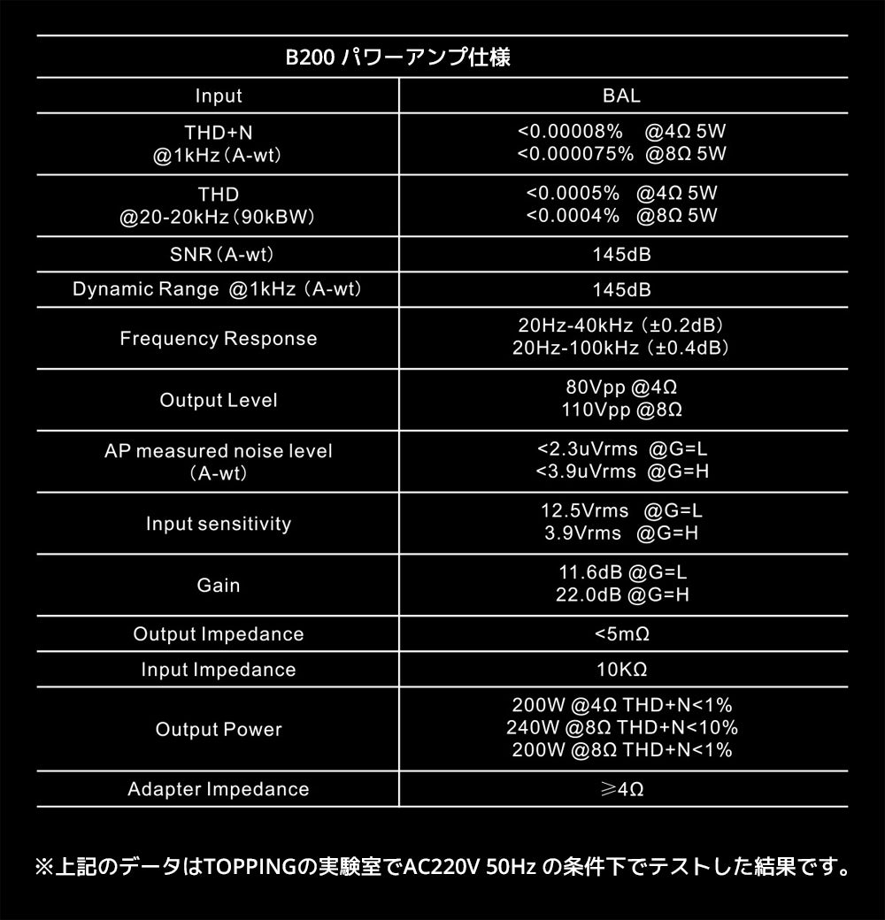 B200 製品仕様