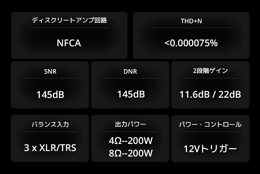 NFCA ディスクリートアンプ回路
THD+N <0.000075%
SNR 145dB
DNR 145dB
2段階ゲイン 11.6dB / 22dB
3 x XLR/TRS バランス入力
出力パワー 4Ω-200W 8Ω-200W
12Vトリガー