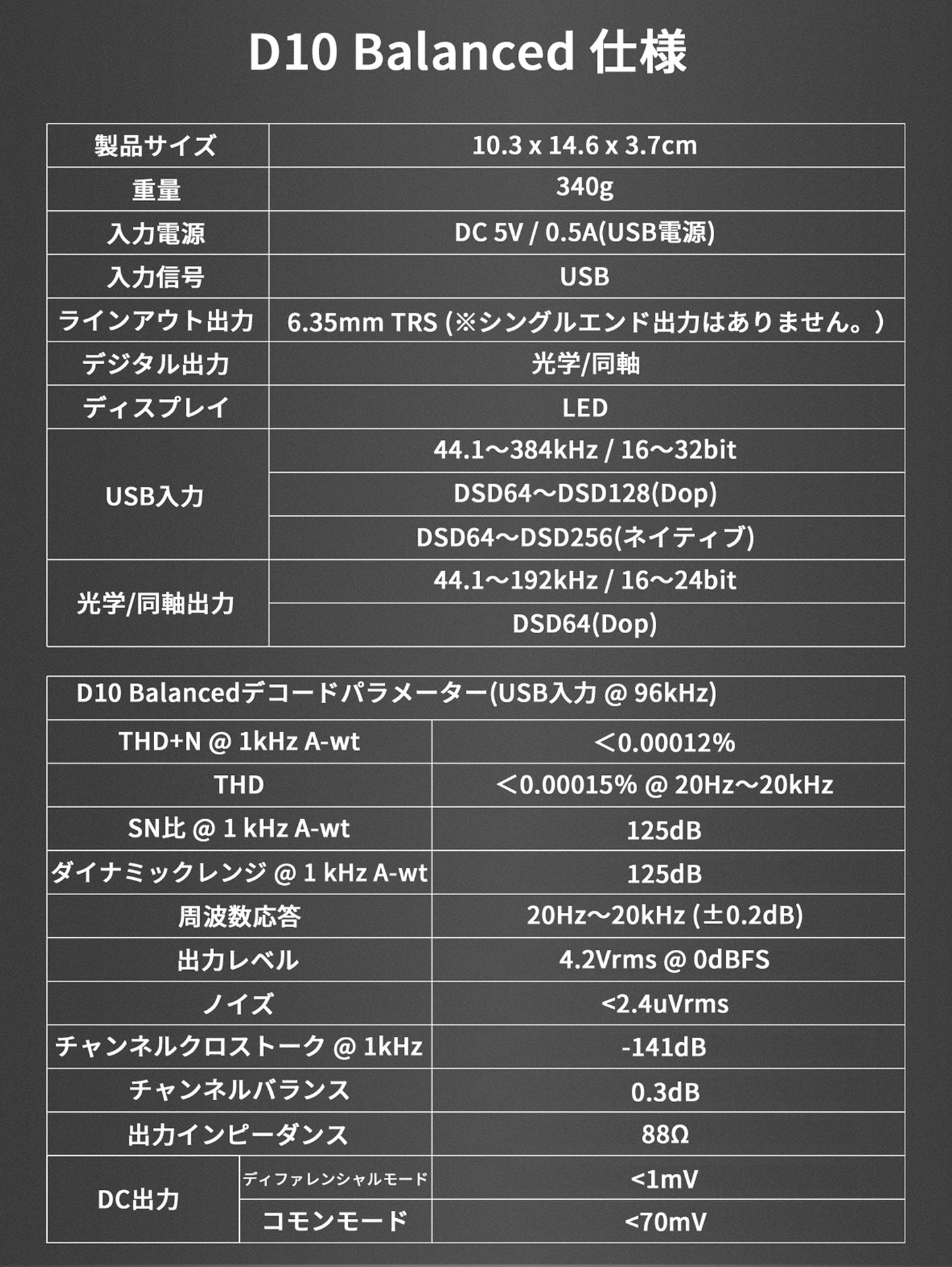 D10 Balanced 製品仕様