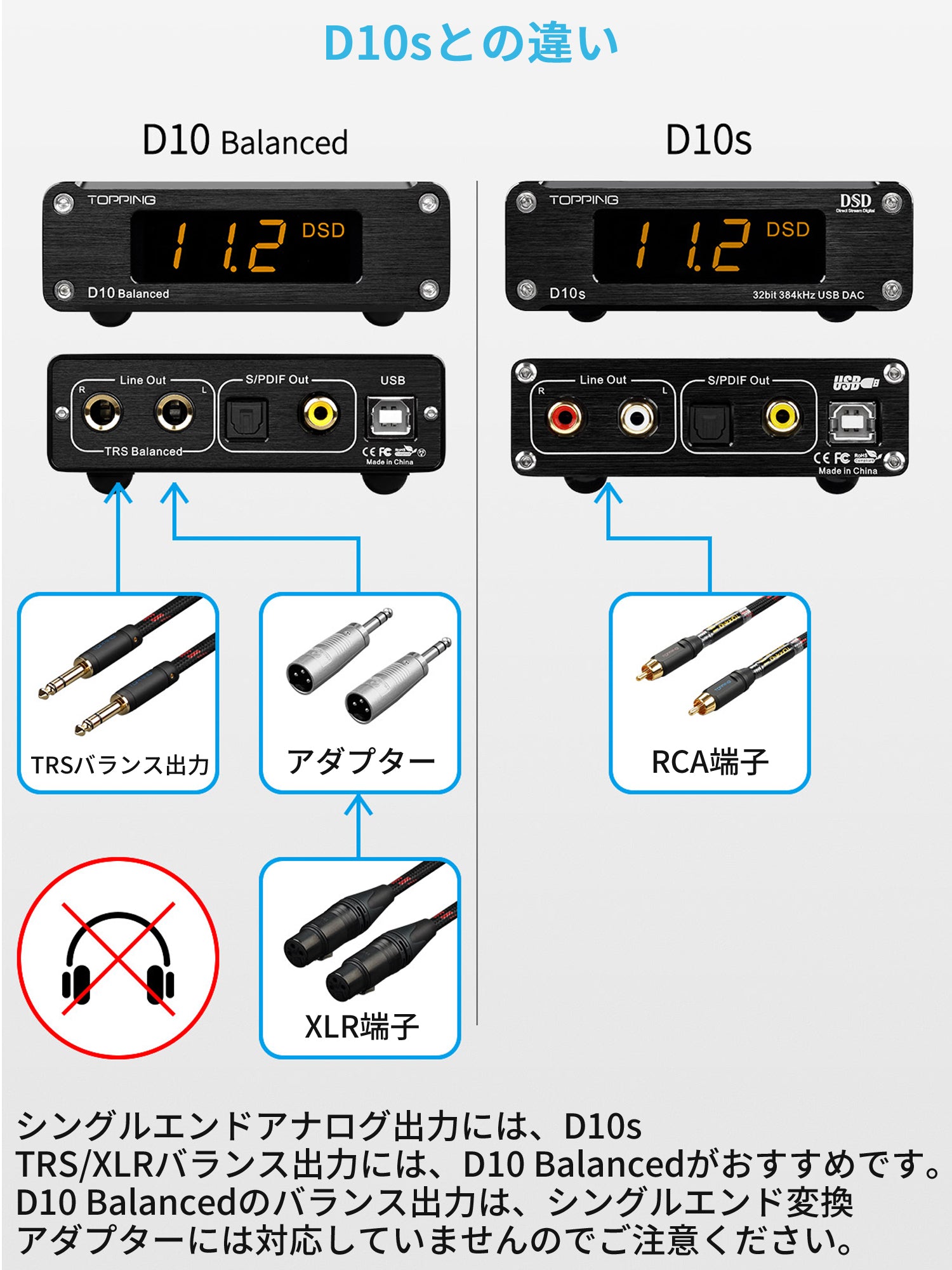 シングルエンドアナログ出力には、D10sをお勧めします。TRS/XLRバランス出力には、D10 Balancedをお勧めします。D10 Balancedのバランス出力は、シングルエンド変換アダプターには対応していませんのでご注意ください。