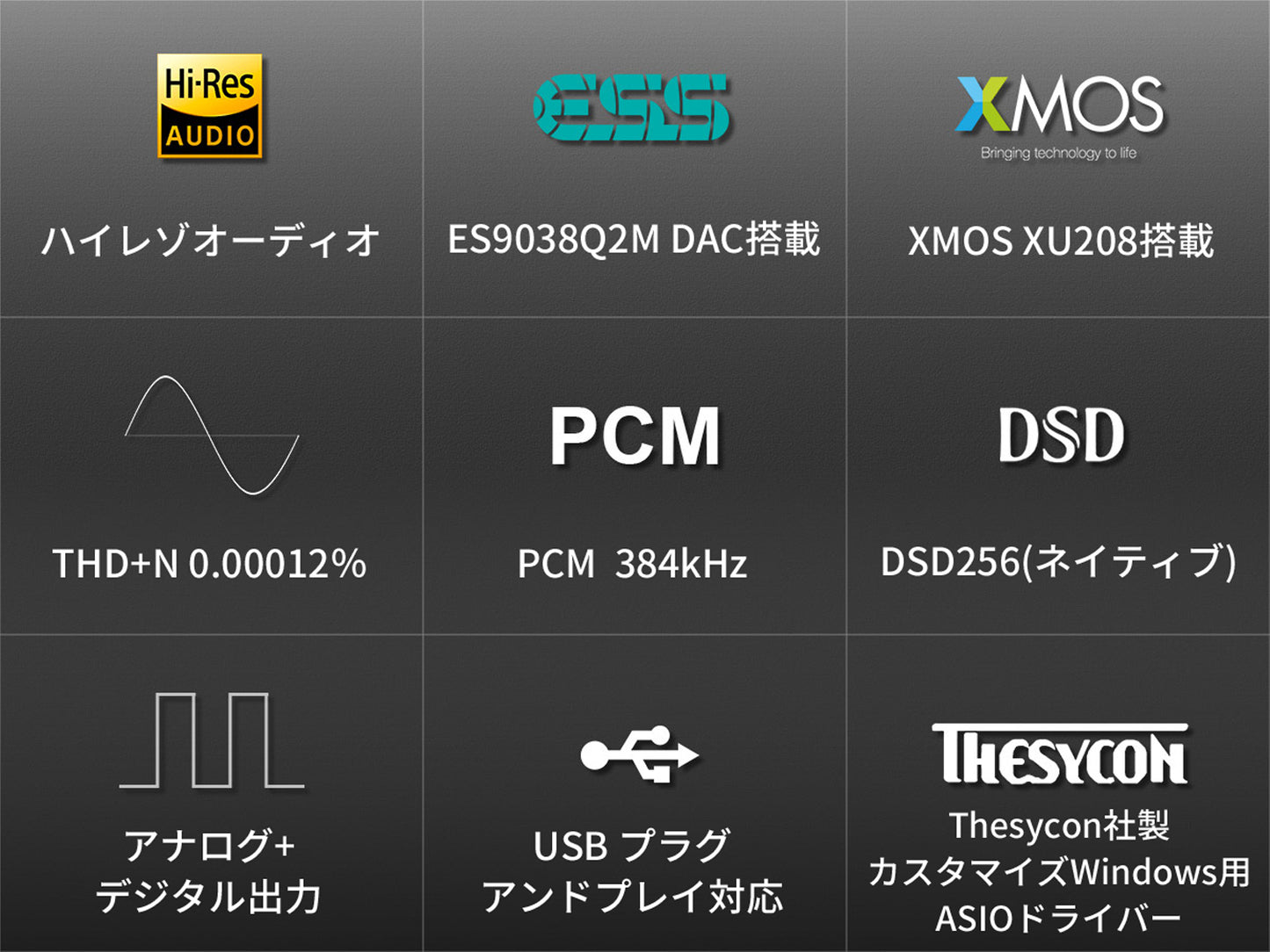 ハイレゾオーディオ ES9038Q2M DAC搭載 XMOS XU208搭載 THD+N 0.00012% PCM 384kHz DSD256(ネイティブ) アナログ+デジタル出力 USB プラグアンドプレイ対応 Thesycon社製カスタマイズWindows用ASIOドライバー