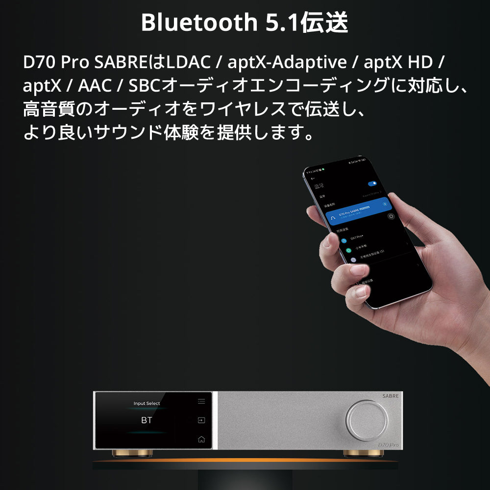 Bluetooth 5.1伝送 D70 Pro SABREはLDAC / aptX-Adaptive / aptX HD / aptX / AAC / SBCオーディオエンコーディングに対応し、 高音質のオーディオをワイヤレスで伝送し、より良いサウンド体験を提供します。