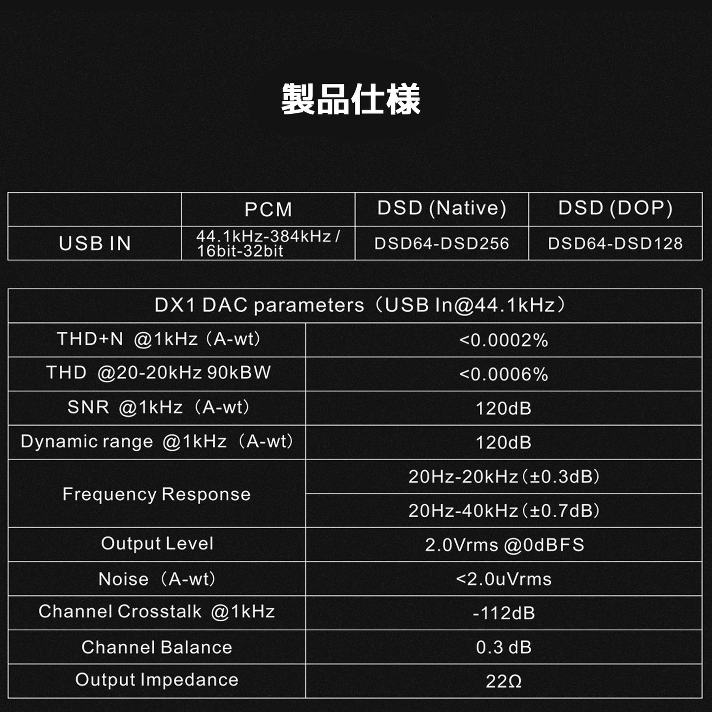 DX1 製品仕様