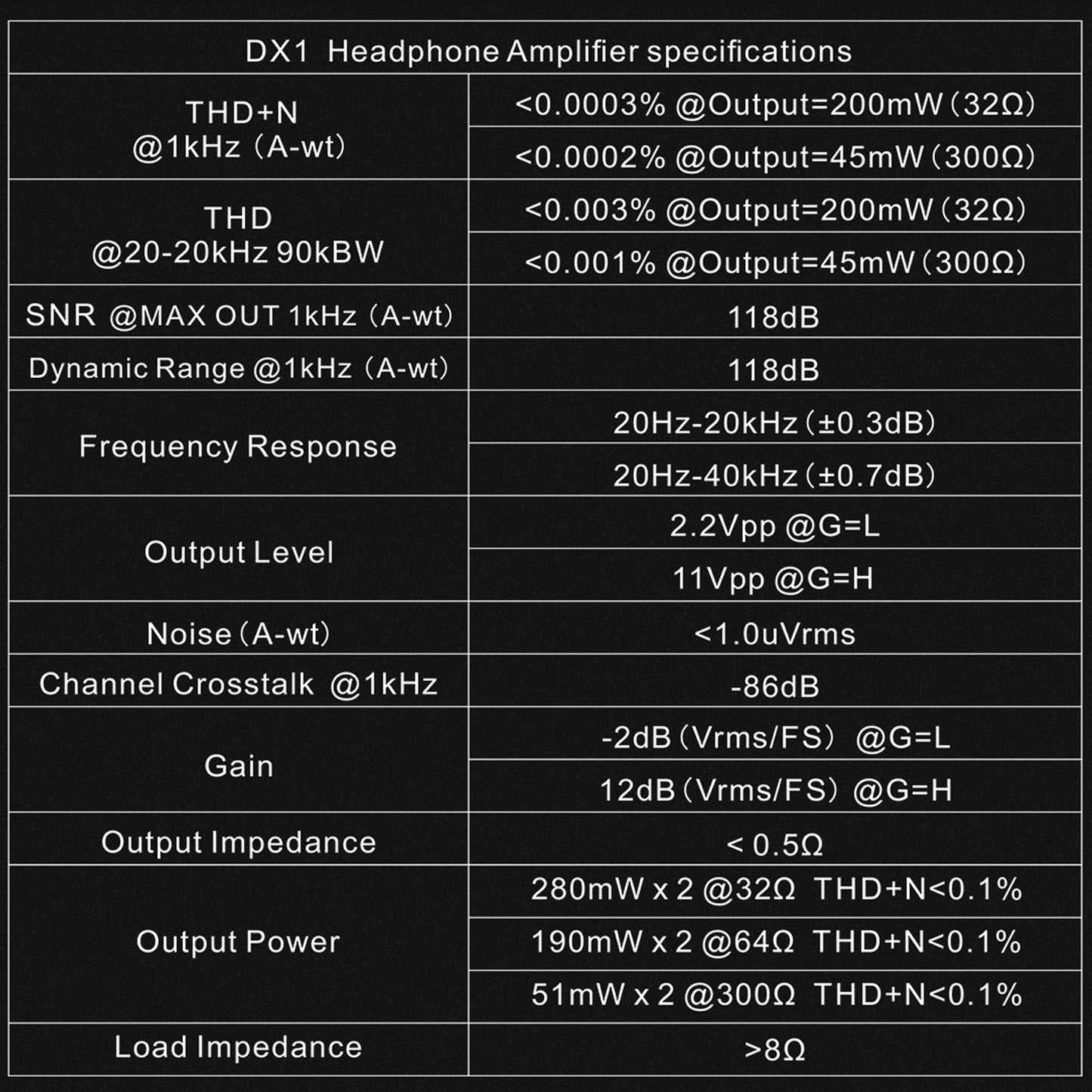 DX1 製品仕様2