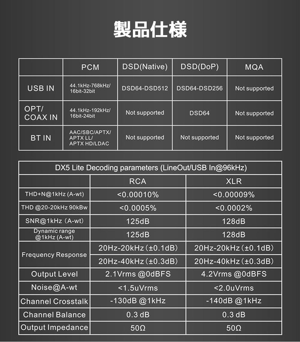 DX5 Lite 製品仕様