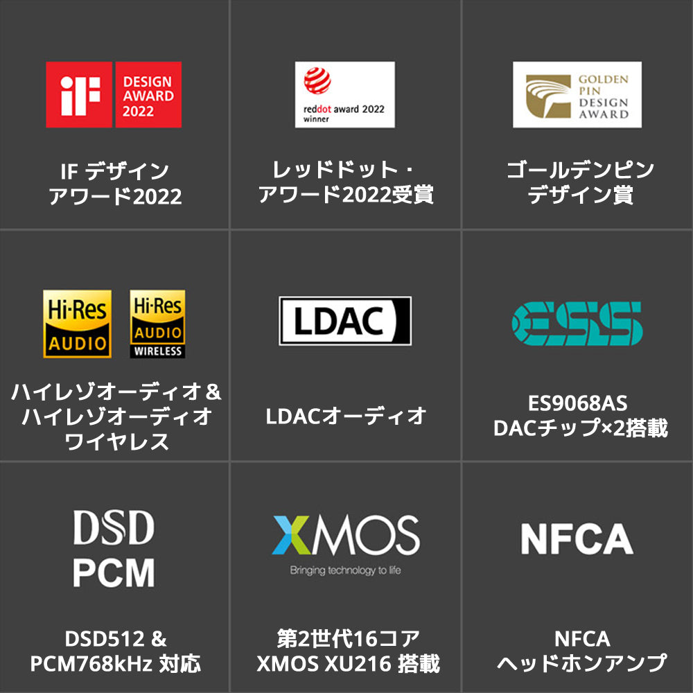 IF デザインアワード2022 レッドドット・アワード2022受賞 ゴールデンピンデザイン賞 ハイレゾオーディオ&ハイレゾオーディオワイヤレス LDACオーディオ ESS ES9068AS DACチップ×2搭載 DSD512 &PCM768kHz 対応 第2世代16コア XMOS XU216 搭載 NFCAヘッドホンアンプ