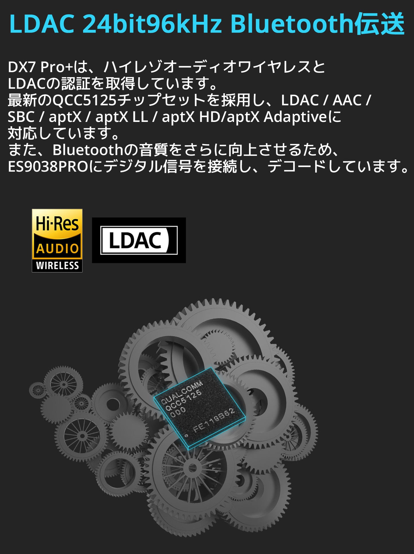 TOPPING DX7 Pro+ DAC ヘッドホンアンプ 1年保証付き