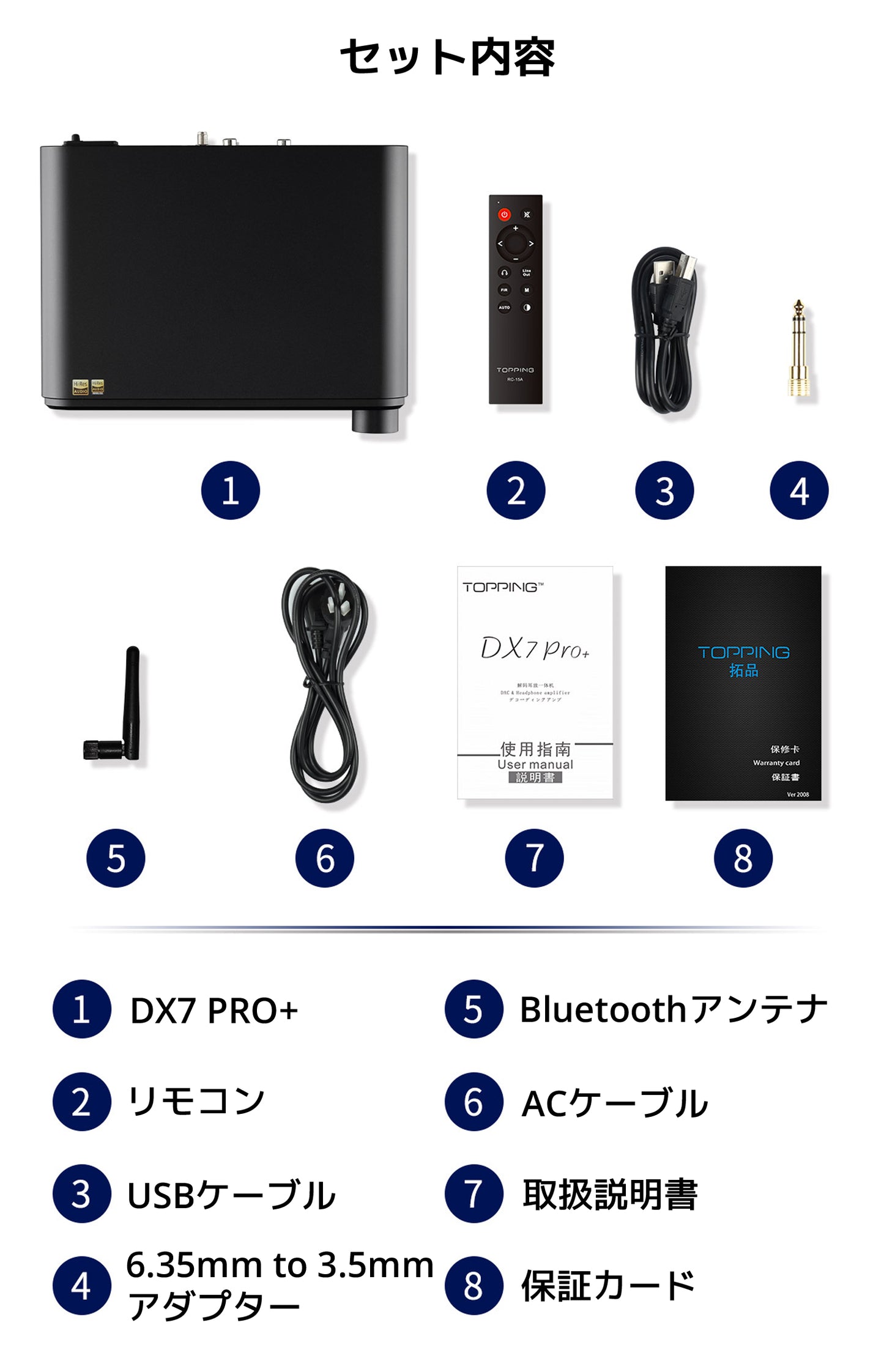 TOPPING DX7 Pro+ DAC ヘッドホンアンプ 1年保証付き