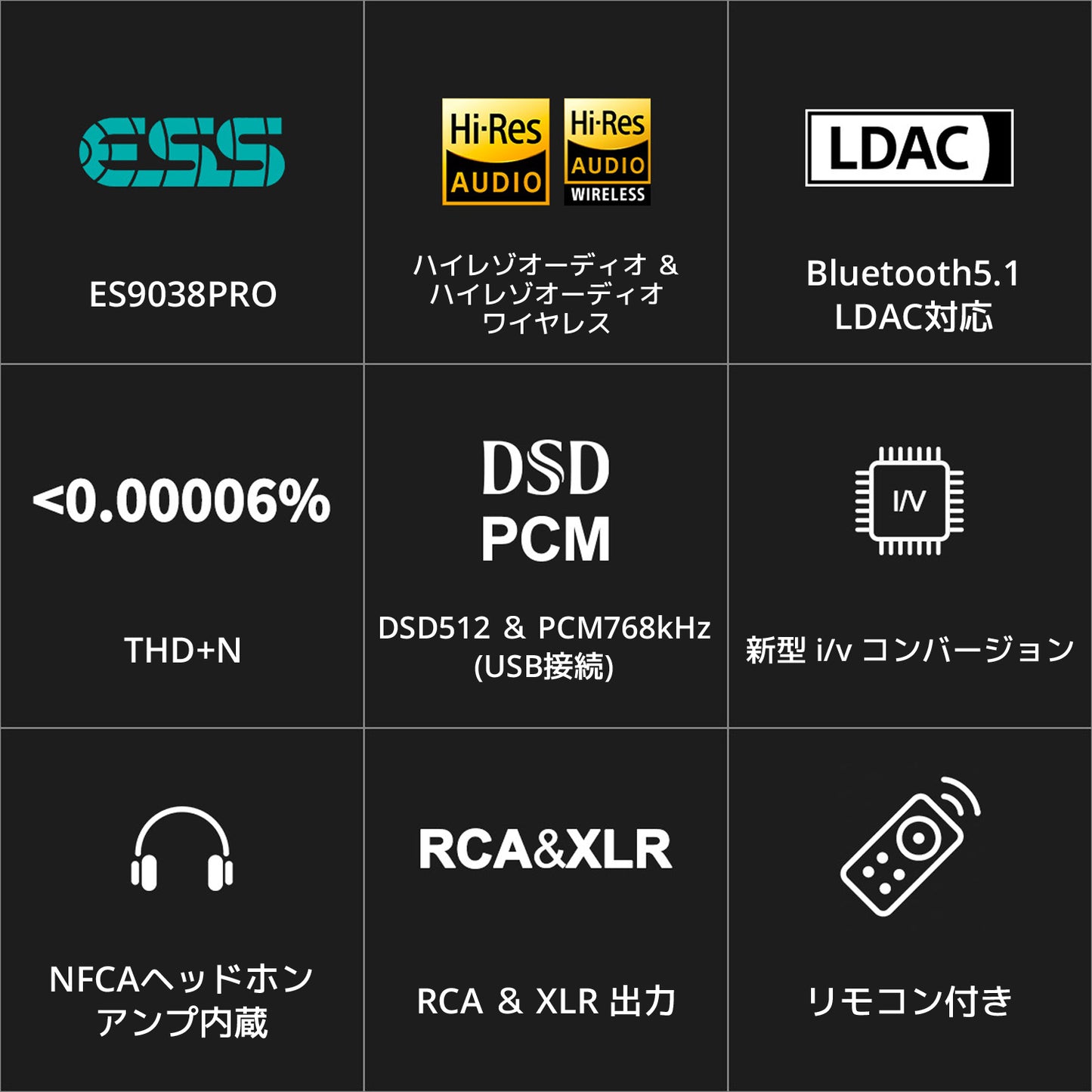 TOPPING DX7 Pro+ DAC ヘッドホンアンプ 1年保証付き