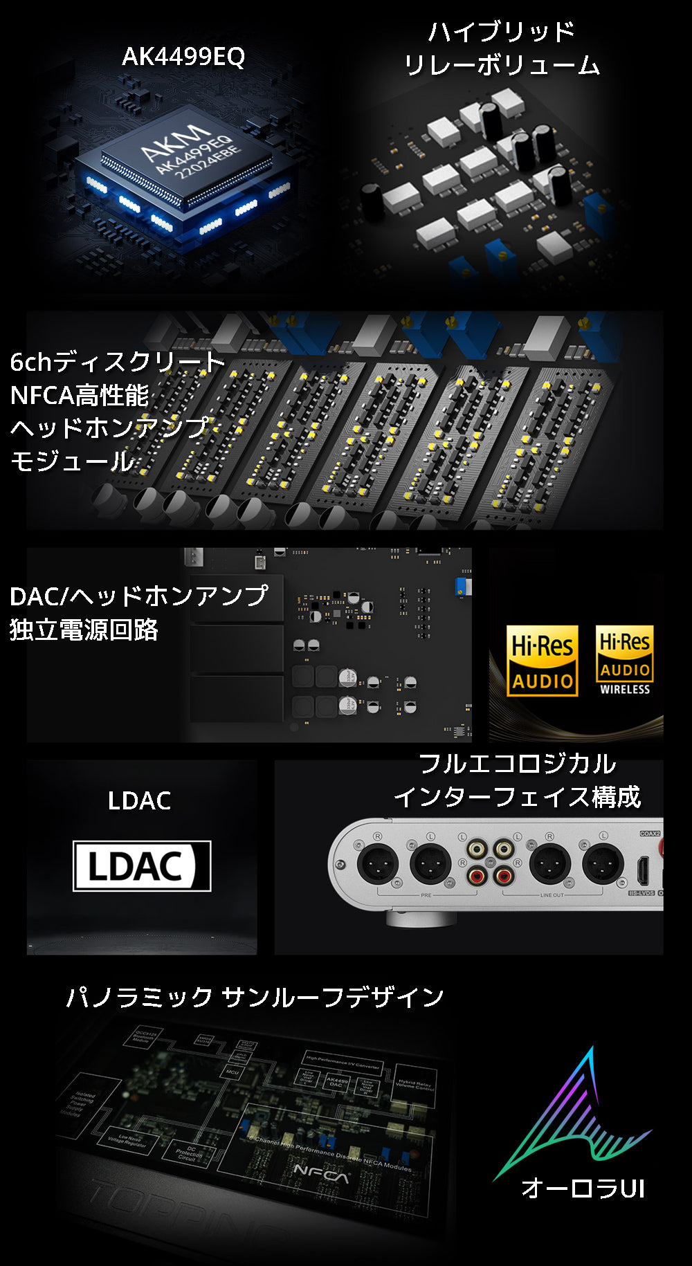 AK4499EQ ハイブリッドリレーボリューム 6chディスクリート NFCA高性能ヘッドホンアンプモジュール DAC/ヘッドホンアンプ 独立電源回路 LDAC 対応 フルエコロジカル インターフェイス構成 実用性と美しさのバランス パノラミック・サンルーフデザイン オーロラUI 専用リモコン
