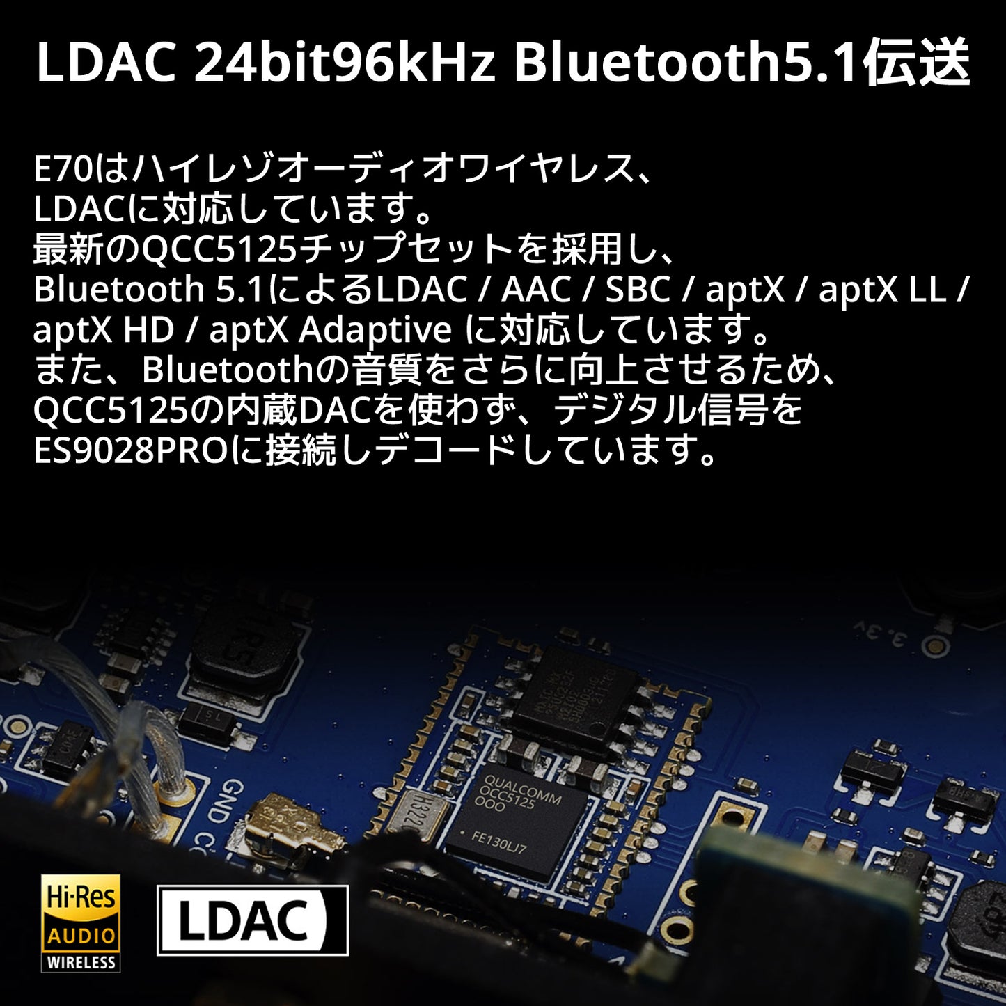 LDAC 24bit96kHz Bluetooth5.1伝送 E70はハイレゾオーディオワイヤレス、LDACに対応しています。 最新のQCC5125チップセットを採用し、Bluetooth 5.1によるLDAC / AAC / SBC / aptX / aptX LL /aptX HD / aptX Adaptive に対応しています。 また、Bluetoothの音質をさらに向上させるため、QCC5125の内蔵DACを使わず、デジタル信号をES9028PROに接続しデコードしています。