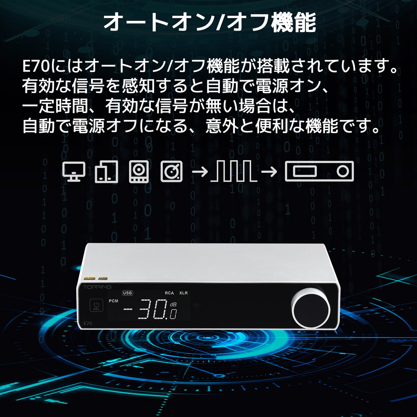 オートオン/オフ機能 E70にはオートオン/オフ機能が搭載されています。 有効な信号を感知すると自動で電源オン、一定時間、有効な信号が無い場合は、自動で電源オフになる、意外と便利な機能です。