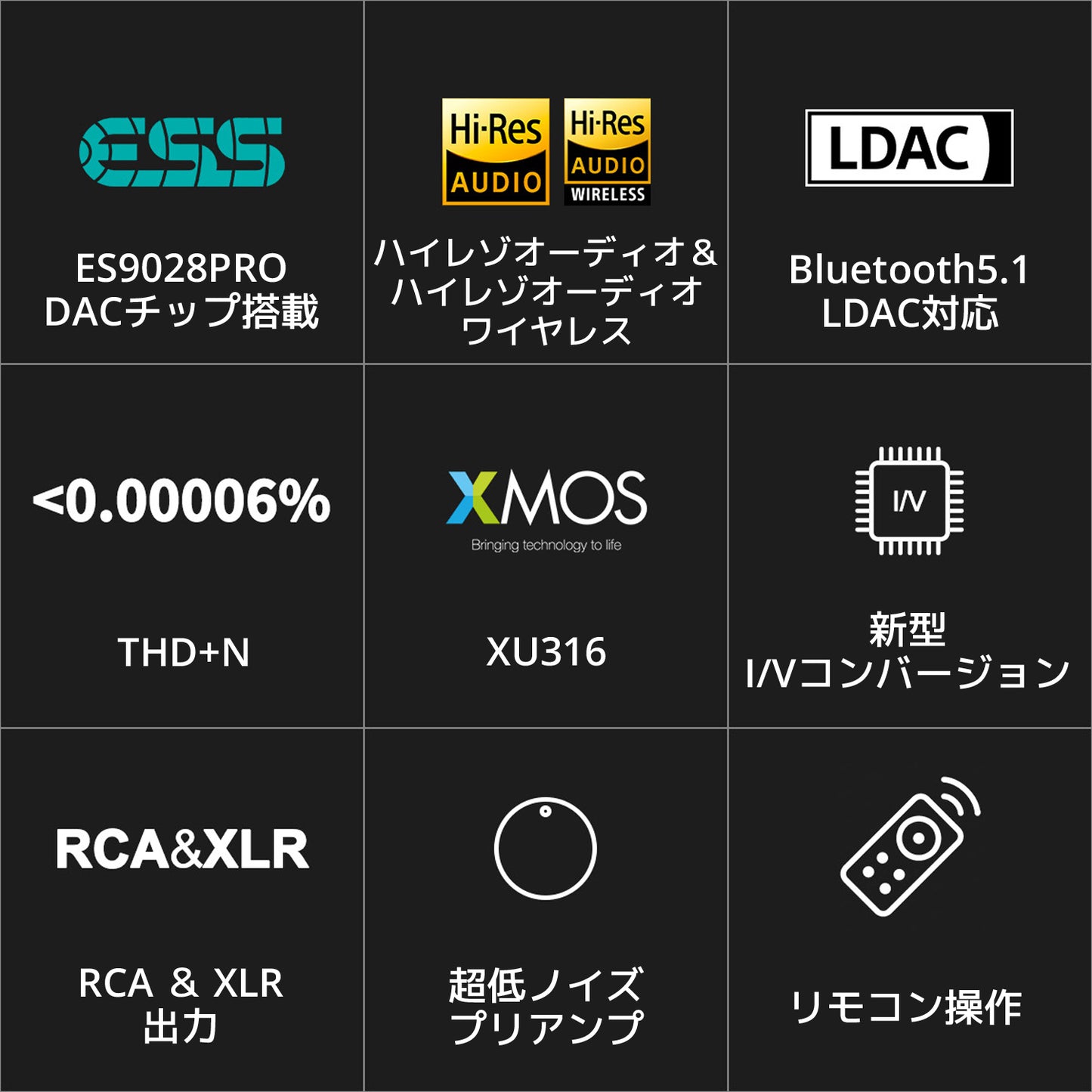 ES9028PRO DACチップ搭載 ハイレゾオーディオ & ハイレゾオーディオワイヤレス Bluetooth5.1 LDAC伝送 THD+N <0.00006% XMOS XU316 新型 I/Vコンバージョン RCA & XLR出力 超低ノイズ プリアンプ機能 リモコン操作