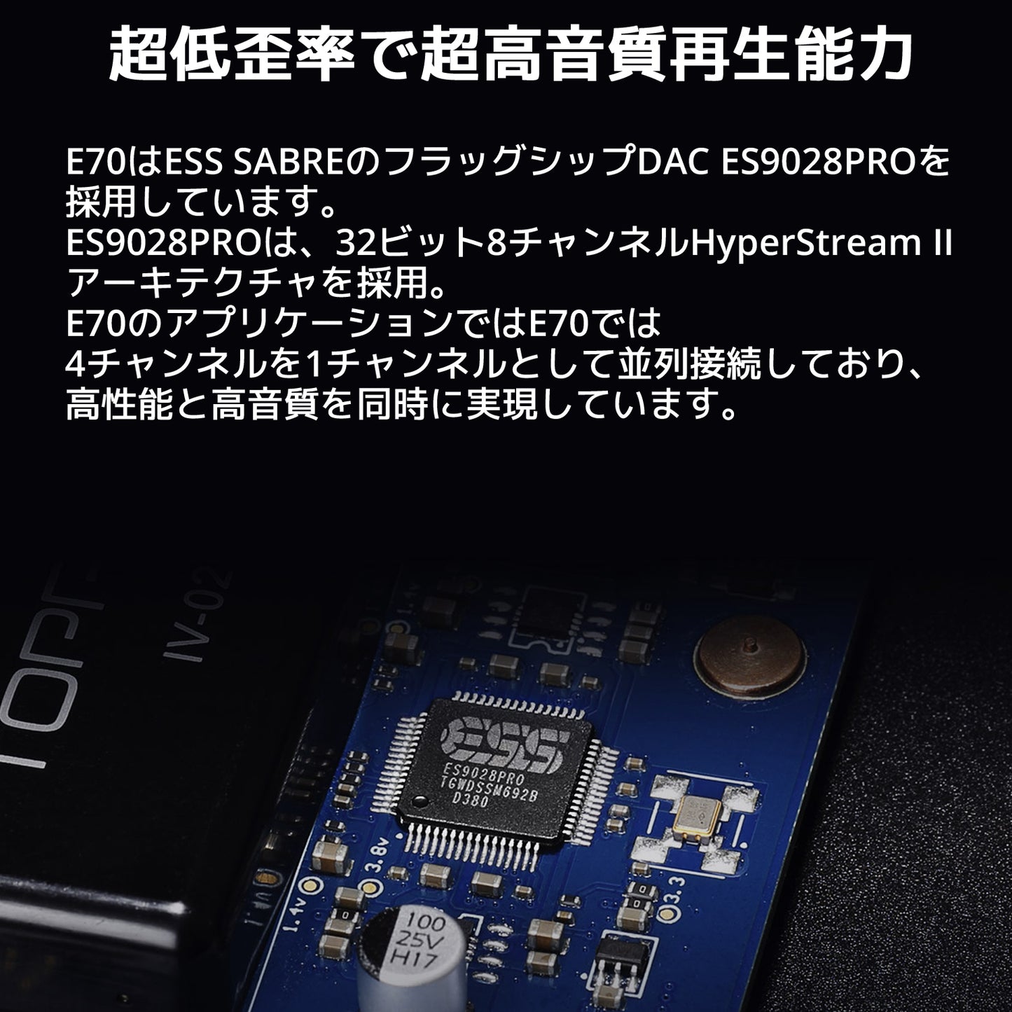 超低歪率で超高音質再生能力 E70はESS SABREのフラッグシップDAC ES9028PROを採用しています。 ES9028PROは、32ビット8チャンネルHyperStream IIアーキテクチャを採用。 E70のアプリケーションではE70では4チャンネルを1チャンネルとして並列接続しており、高性能と高音質を同時に実現しています。