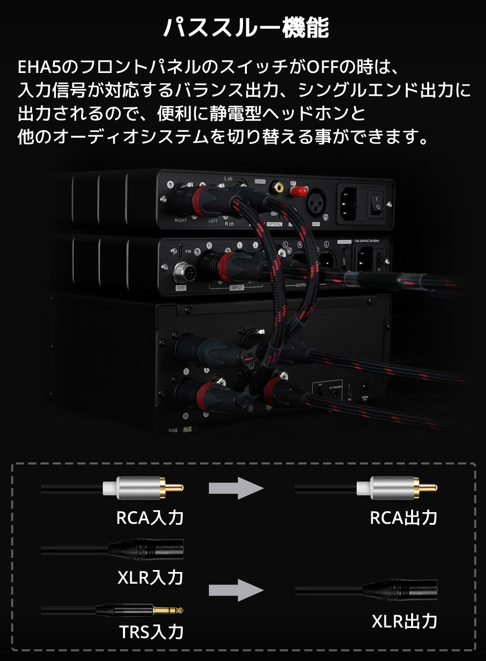 パススルー機能 EHA5のフロントパネルのスイッチがOFFの時は、 入力信号が対応するバランス出力、シングルエンド出力に 出力されるので、便利に静電型ヘッドホンと他のオーディオシステムを切り替える事ができます。