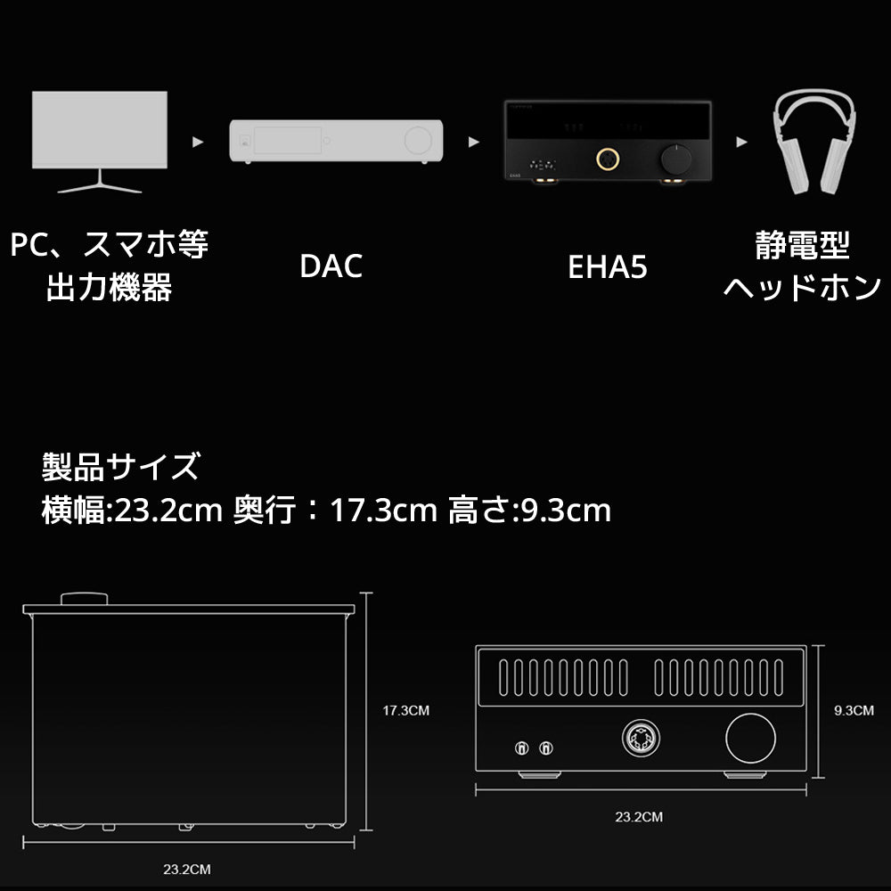 EHA5 製品サイズ