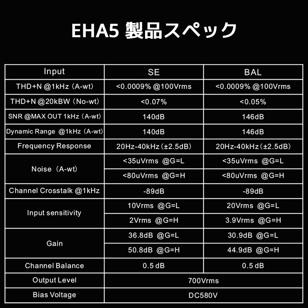 EHA5 製品スペック