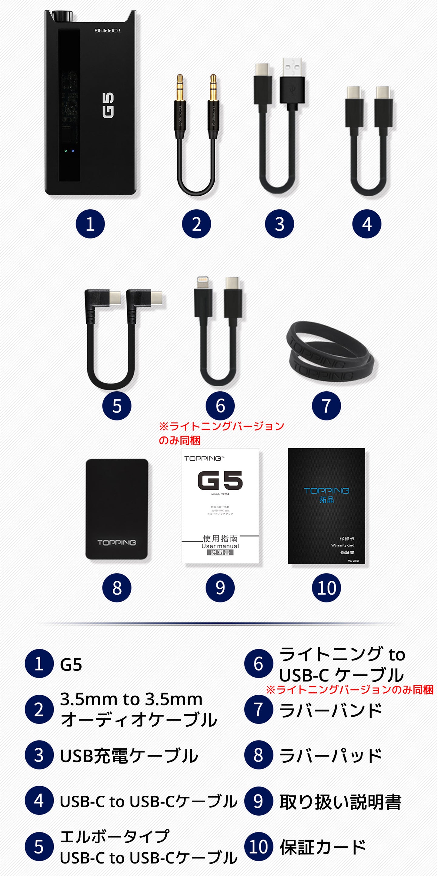G5付属品