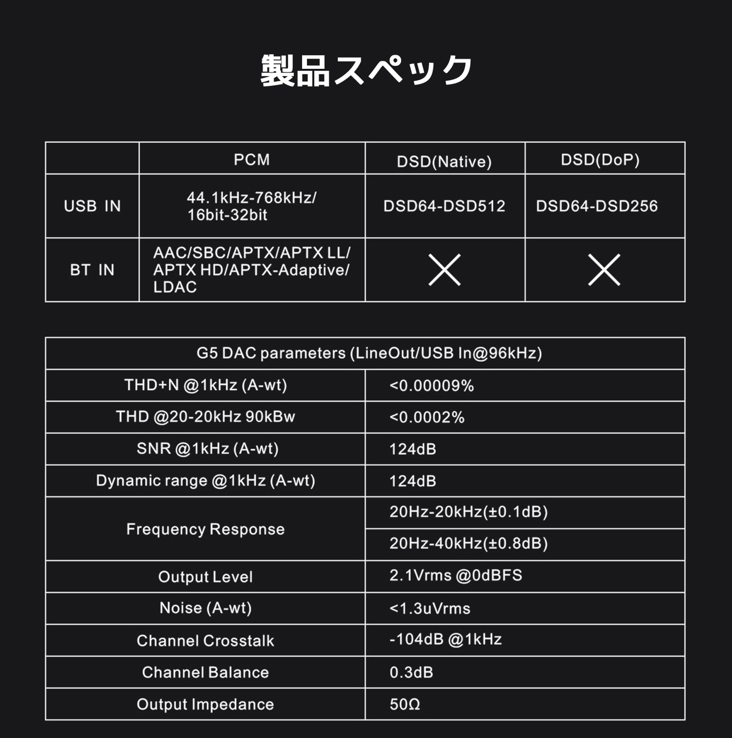 G5製品スペック