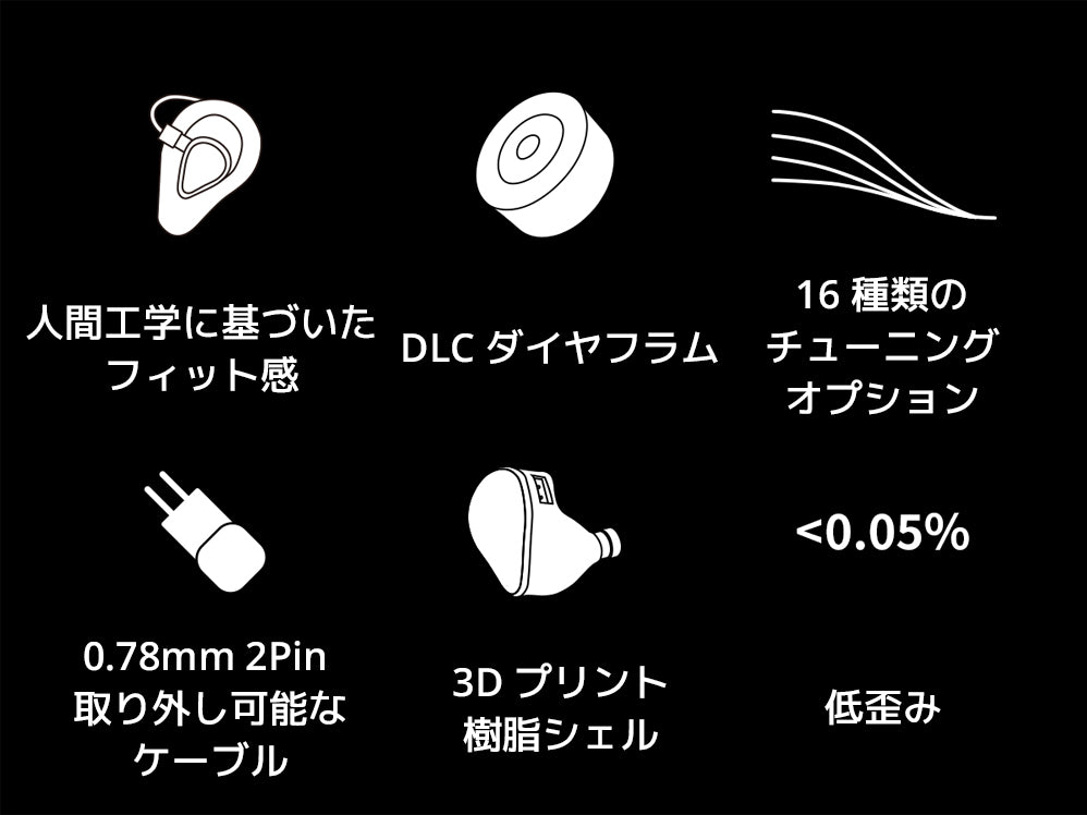 人間工学に基づいたフィット感
DLC ダイヤフラム
16種類のチューニングオプション
0.78mm 2Pin 取り外し可能なケーブル
3D プリント樹脂シェル
低歪み<0.5%