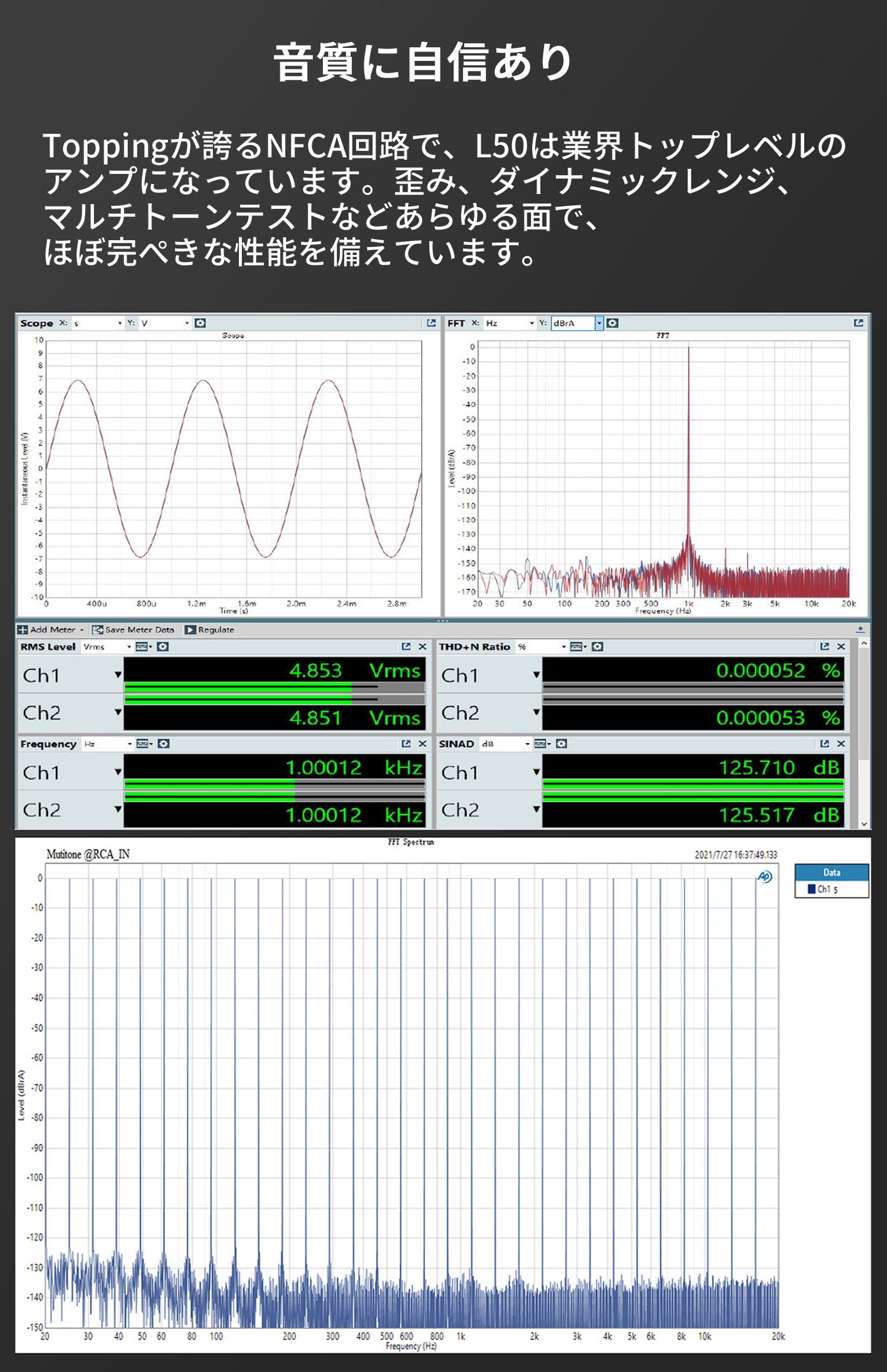 音質に自信あり Toppingが誇るNFCA回路で、L50は業界トップレベルのアンプになっています。 歪み、ダイナミックレンジ、マルチトーンテストなどあらゆる面で、ほぼ完ぺきな性能を備えています。