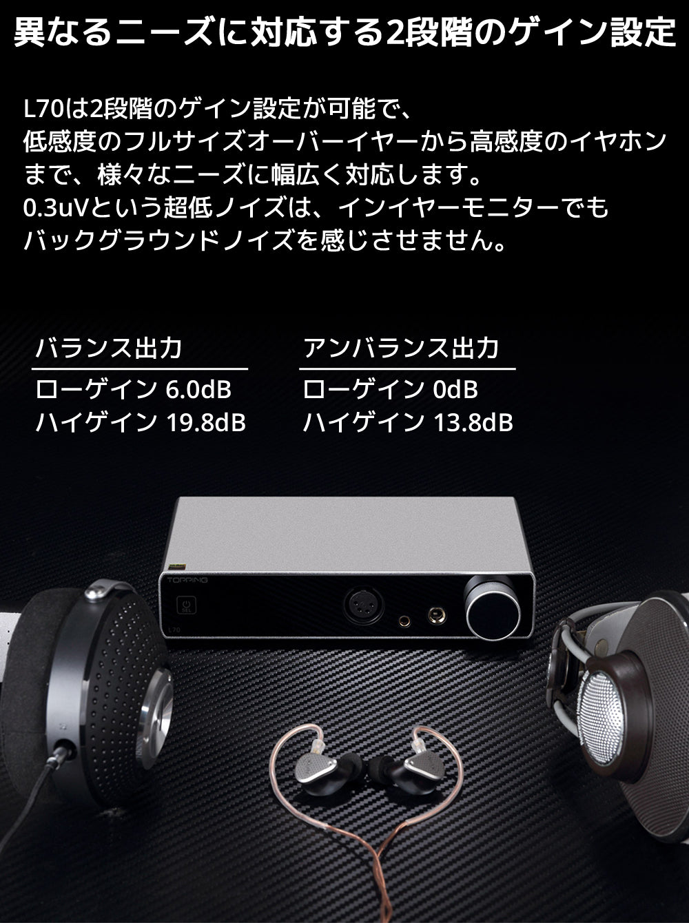 異なるニーズに対応する2段階のゲイン設定 L70は2段階のゲイン設定が可能で、低感度のフルサイズオーバーイヤーから高感度のイヤホンまで、様々なニーズに幅広く対応します。 0.3uVという超低ノイズは、インイヤーモニターでもバックグラウンドノイズを感じさせません。 バランス出力 ローゲイン 6.0dB / ハイゲイン 19.8dB アンバランス出力 ローゲイン 0dB / ハイゲイン 13.8dB