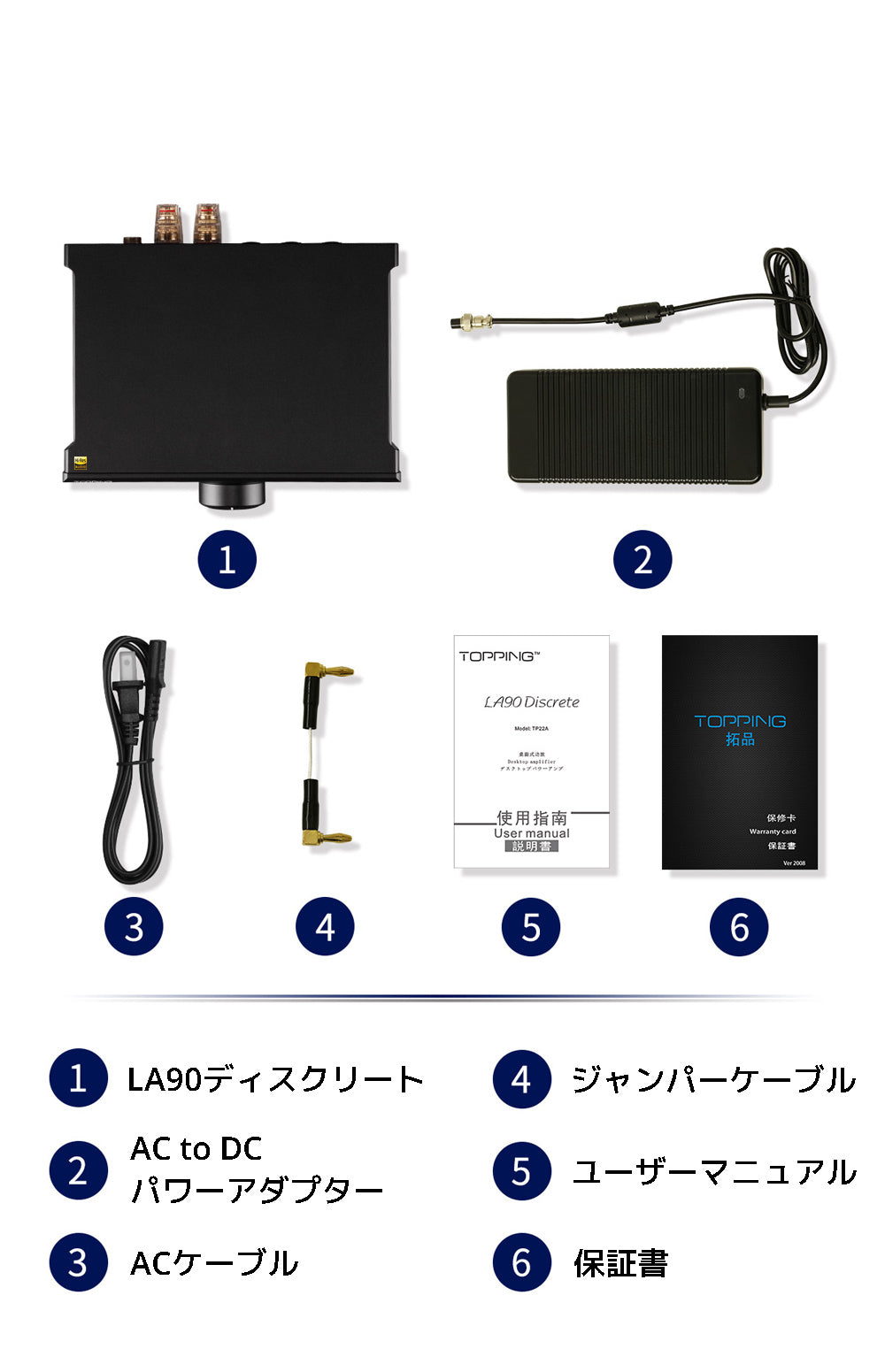 セット内容