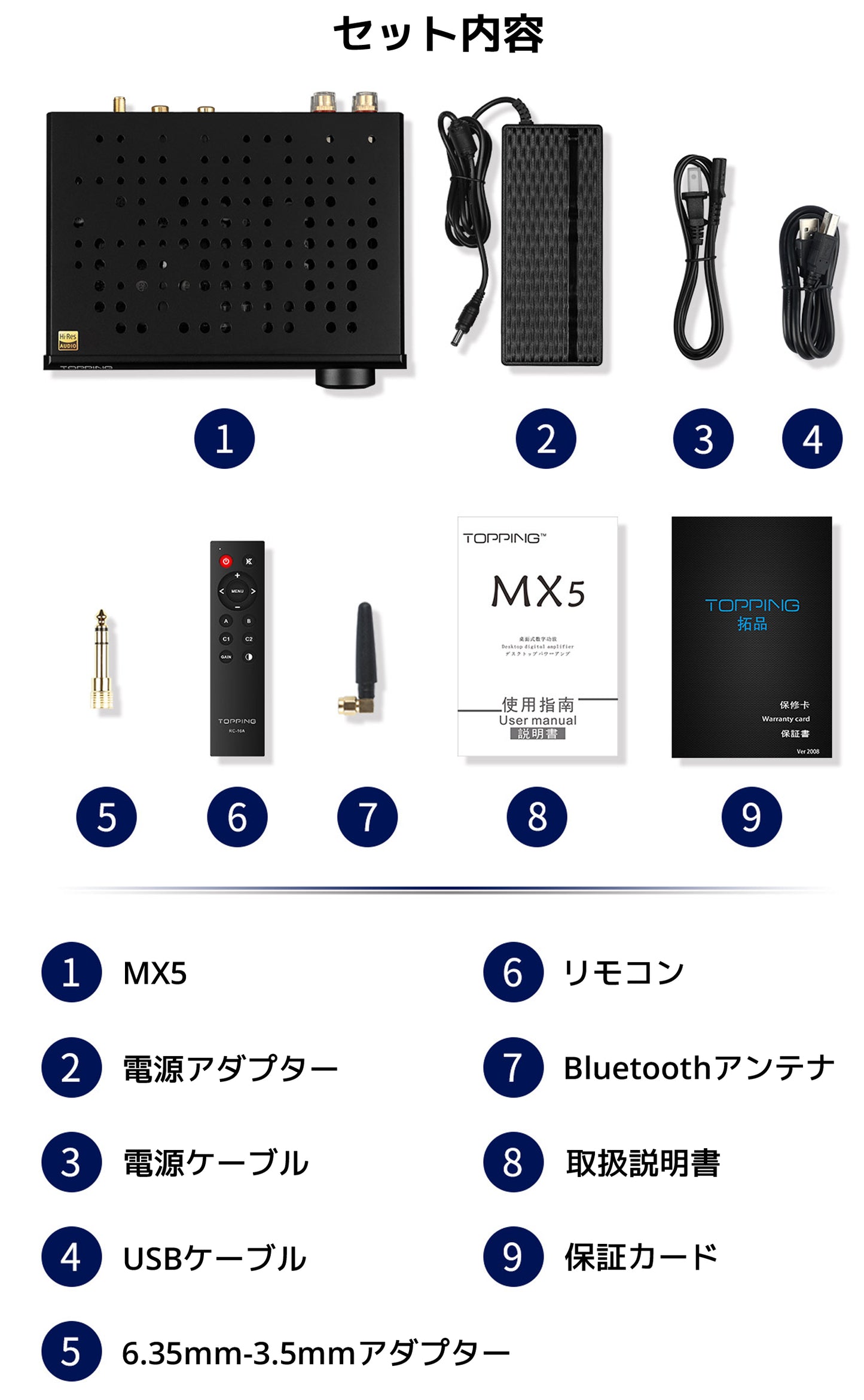 MX5セット内容