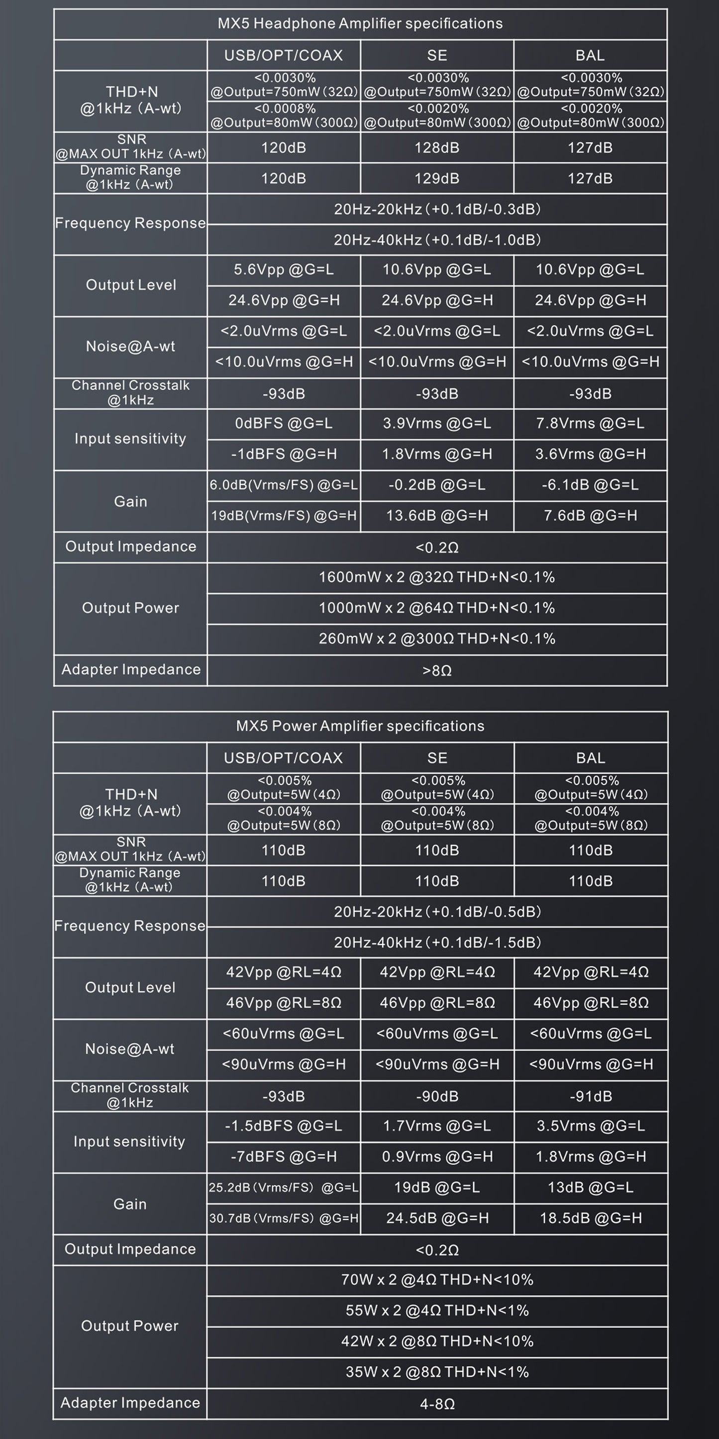 MX5製品仕様