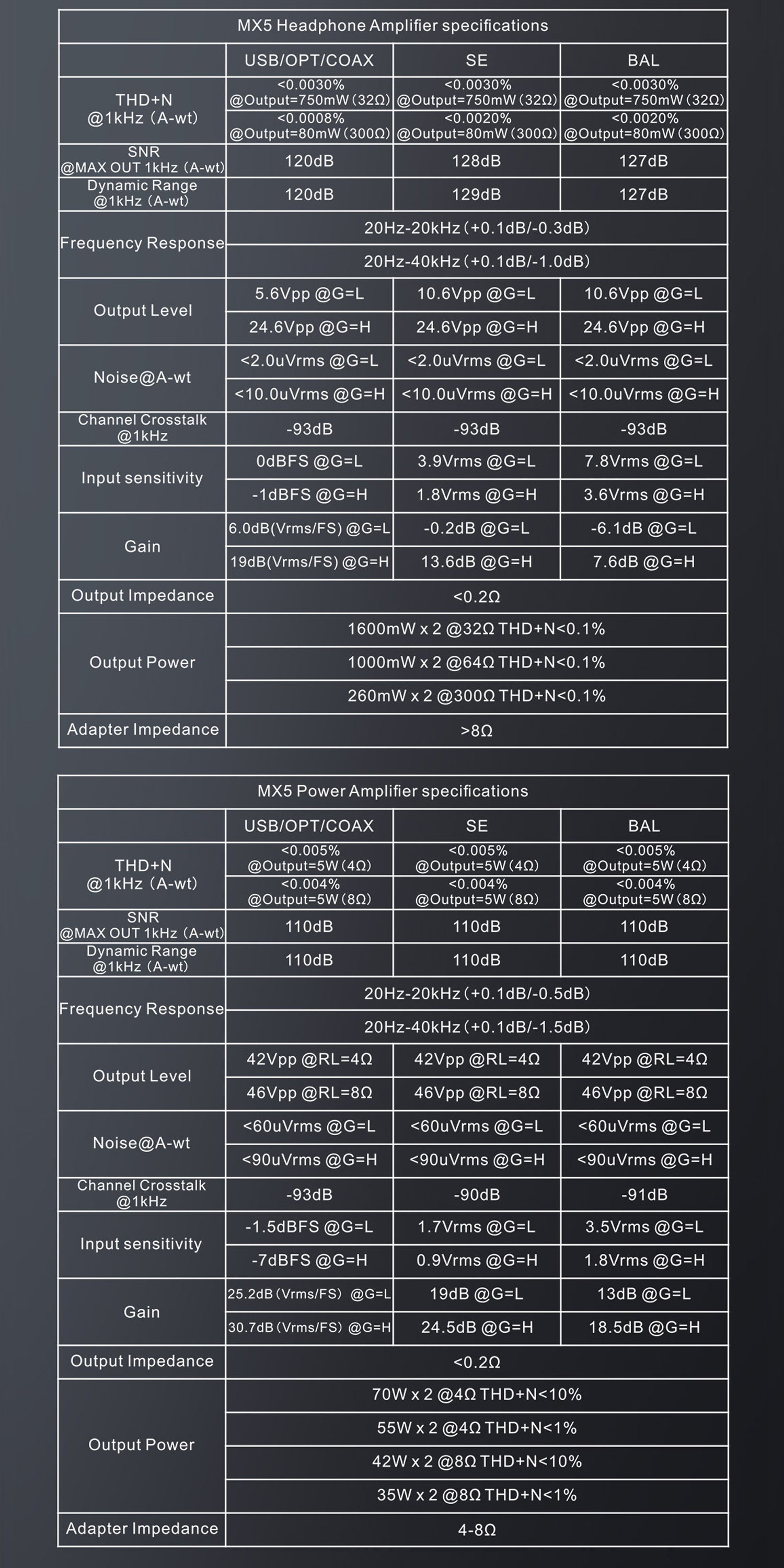 MX5製品仕様