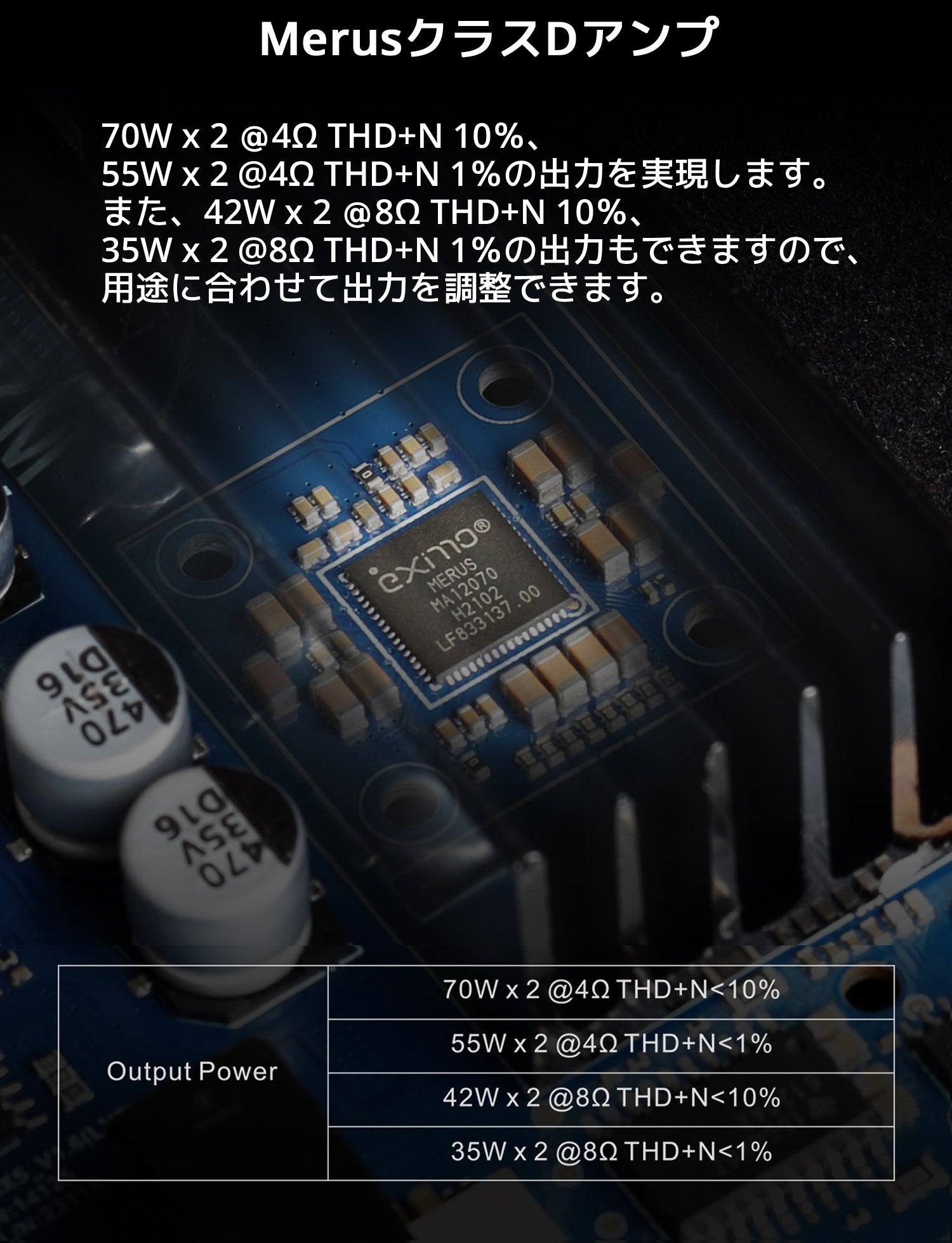 Merus クラスDアンプ 70W x 2 @4Ω THD+N 10%、 55W x 2 @4Ω THD+N 1%の出力を実現します。 また、42W x 2 @8Ω THD+N 10%、 35W x 2 @8Ω THD+N 1%の出力もできますので、用途に合わせて出力を調整できます。