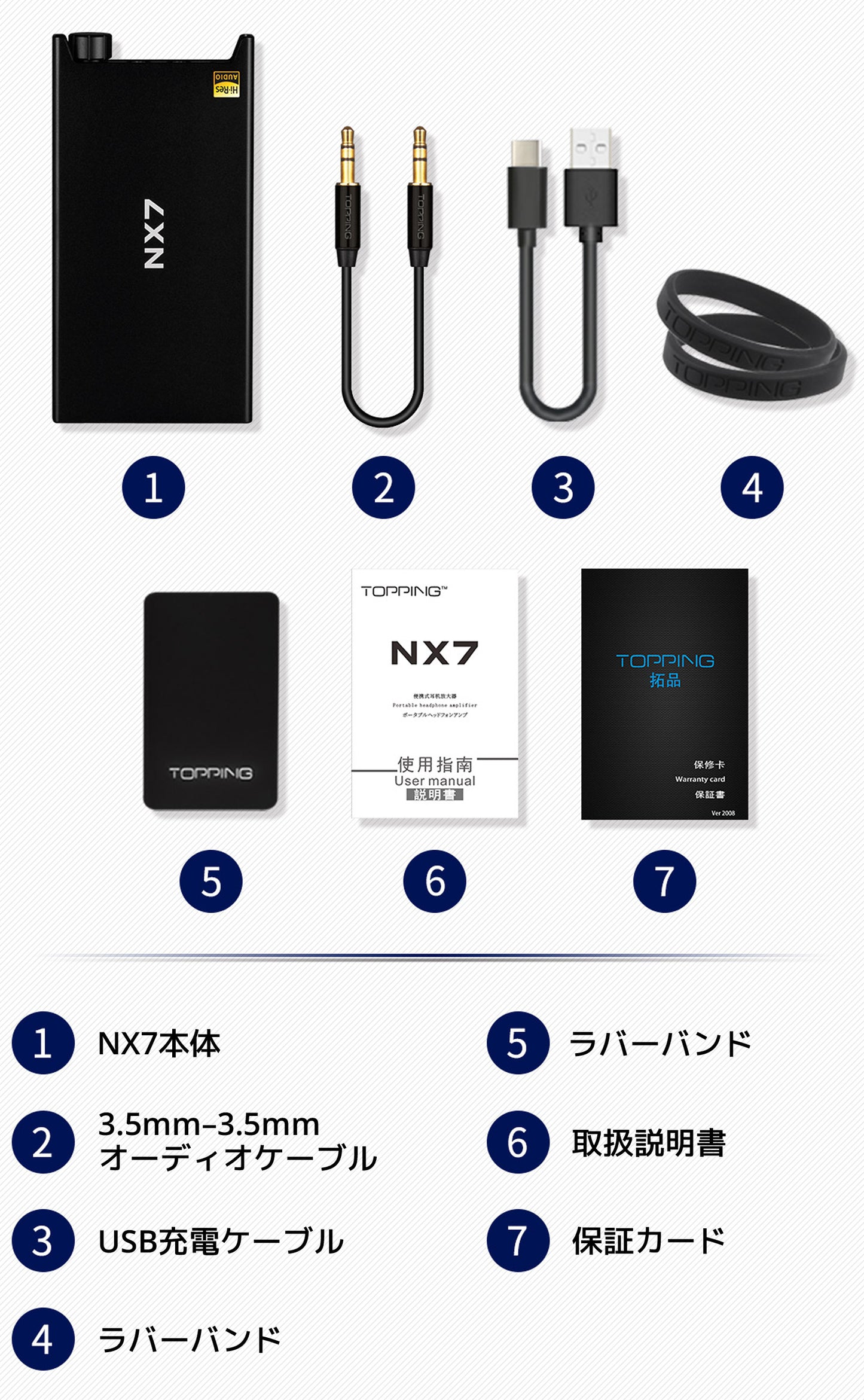 NX7 セット内容