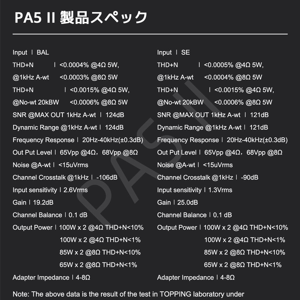 PA5 II 製品スペック