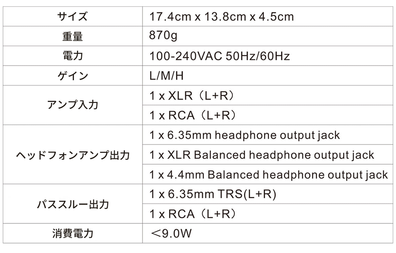 A30PRO 製品仕様