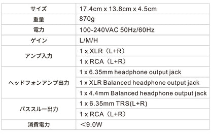 A30PRO 製品仕様