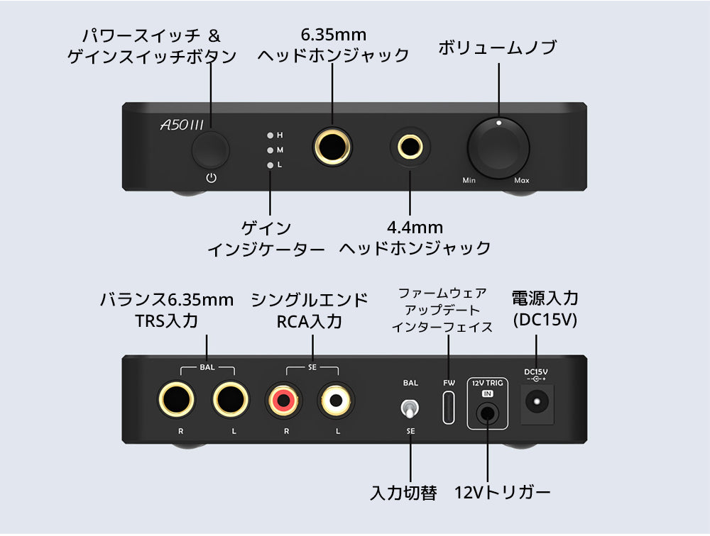 A50III 外観
