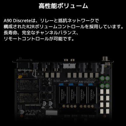 高性能ボリューム A90 Discreteは、リレーと抵抗ネットワークで構成されたR2Rボリュームコントロールを採用しています。 長寿命、完全なチャンネルバランス、リモートコントロールが可能です。