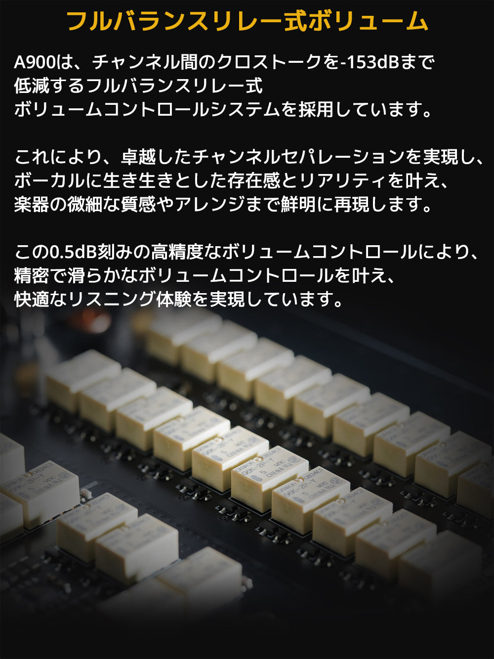 フルバランスリレー式ボリューム
A900は、チャンネル間のクロストークを-153dBまで低減するフルバランスリレー式ボリュームコントロールシステムを採用しています。
これにより、卓越したチャンネルセパレーションを実現し、ボーカルに生き生きとした存在感とリアリティを叶え、楽器の微細な質感やアレンジまで鮮明に再現します。
この0.5dB刻みの高精度なボリュームコントロールにより、精密で滑らかなボリュームコントロールを叶え、快適なリスニング体験を実現しています。