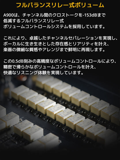 フルバランスリレー式ボリューム
A900は、チャンネル間のクロストークを-153dBまで低減するフルバランスリレー式ボリュームコントロールシステムを採用しています。
これにより、卓越したチャンネルセパレーションを実現し、ボーカルに生き生きとした存在感とリアリティを叶え、楽器の微細な質感やアレンジまで鮮明に再現します。
この0.5dB刻みの高精度なボリュームコントロールにより、精密で滑らかなボリュームコントロールを叶え、快適なリスニング体験を実現しています。