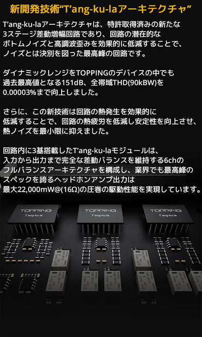 新開発技術“T’ang-ku-laアーキテクチャ”
T’ang-ku-laアーキテクチャは、特許取得済みの新たな3ステージ差動増幅回路であり、回路の潜在的なボトムノイズと高調波歪みを効果的に低減することで、ノイズとは決別を図った最高峰の回路です。
ダイナミックレンジをTOPPINGのデバイスの中でも過去最高値となる151dB、全帯域THD(90kBW)を0.00003%まで向上しました。
さらに、この新技術は回路の熱発生を効果的に低減することで、回路の熱疲労を低減し安定性を向上させ、熱ノイズを最小限に抑えました。
回路内に3基搭載したT’ang-ku-laモジュールは、入力から出力まで完全な差動バランスを維持する6chのフルバランスアーキテクチャを構成し、業界でも最高峰のスペックを誇るヘッドホンアンプ出力は最大22,000mW@(16Ω)の圧巻の駆動性能を実現しています。
