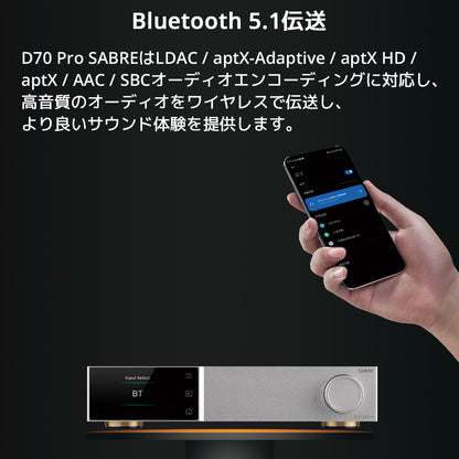 Bluetooth 5.1伝送 D70 Pro SABREはLDAC / aptX-Adaptive / aptX HD / aptX / AAC / SBCオーディオエンコーディングに対応し、 高音質のオーディオをワイヤレスで伝送し、より良いサウンド体験を提供します。