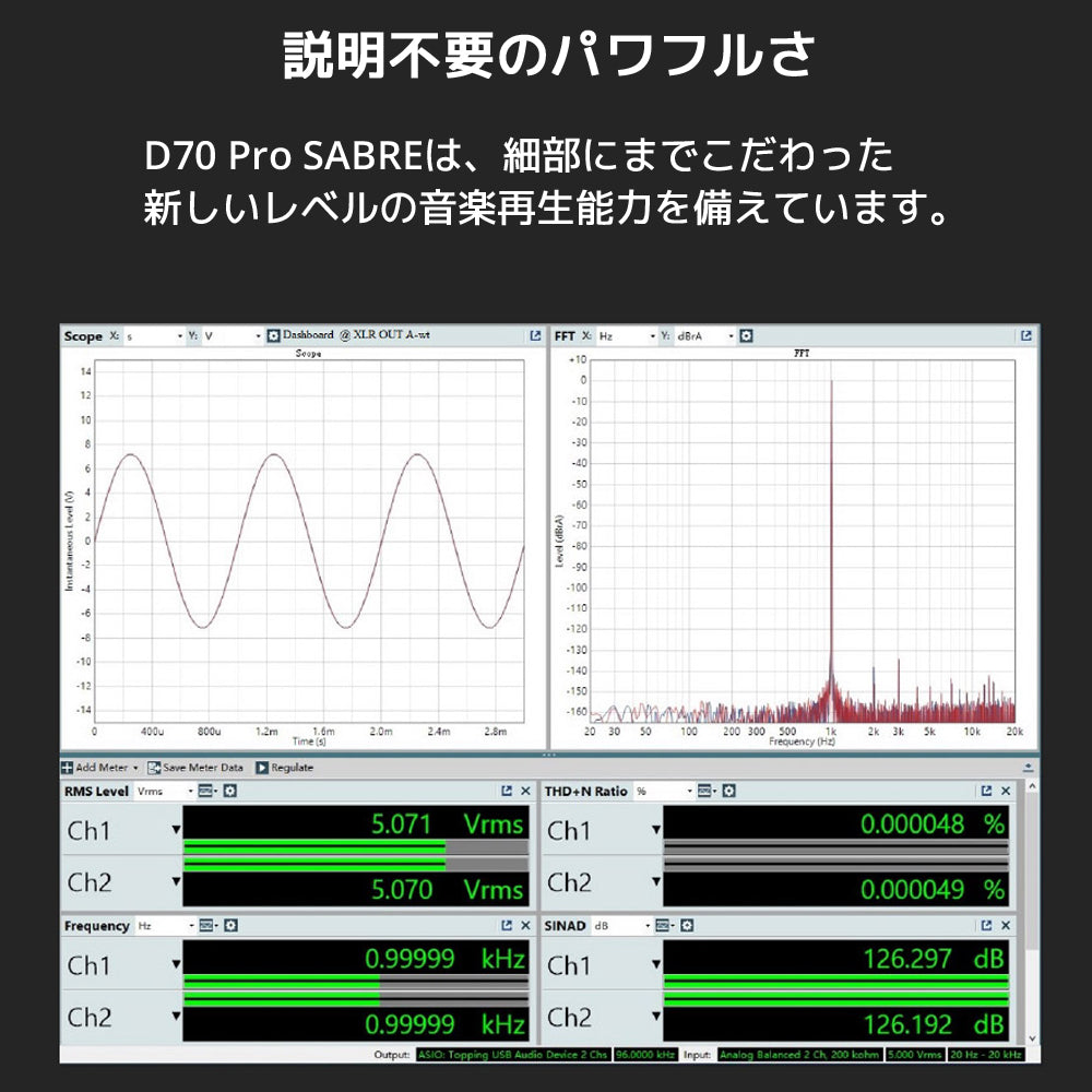 説明不要のパワフルさ D70 Pro SABREは、細部にまでこだわった新しいレベルの音楽再生能力を備えています。