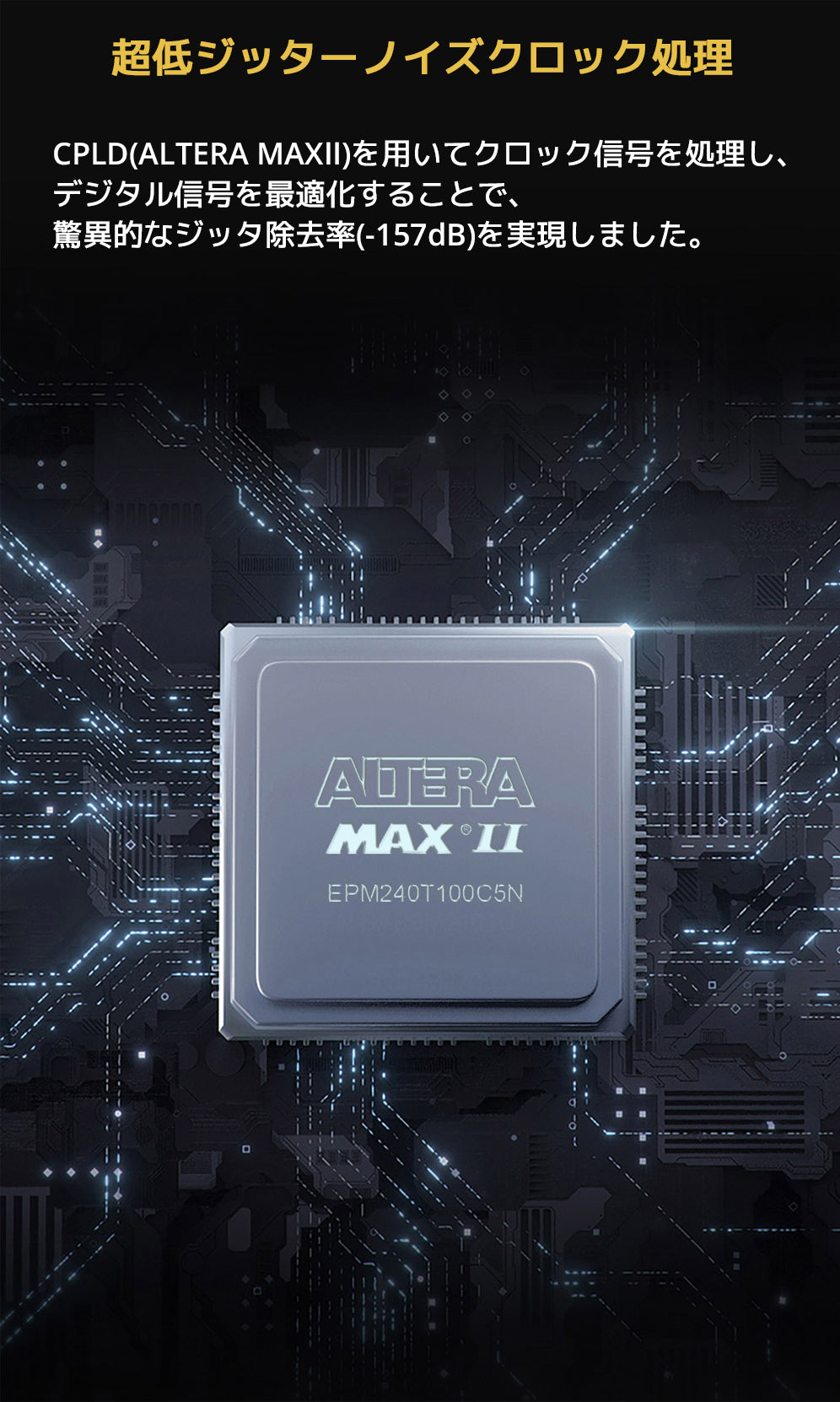 超低ジッターノイズクロック処理
CPLD(ALTERA MAXII)を用いてクロック信号を処理し、デジタル信号を最適化することで、驚異的なジッタ除去率(-157dB)を実現しました。