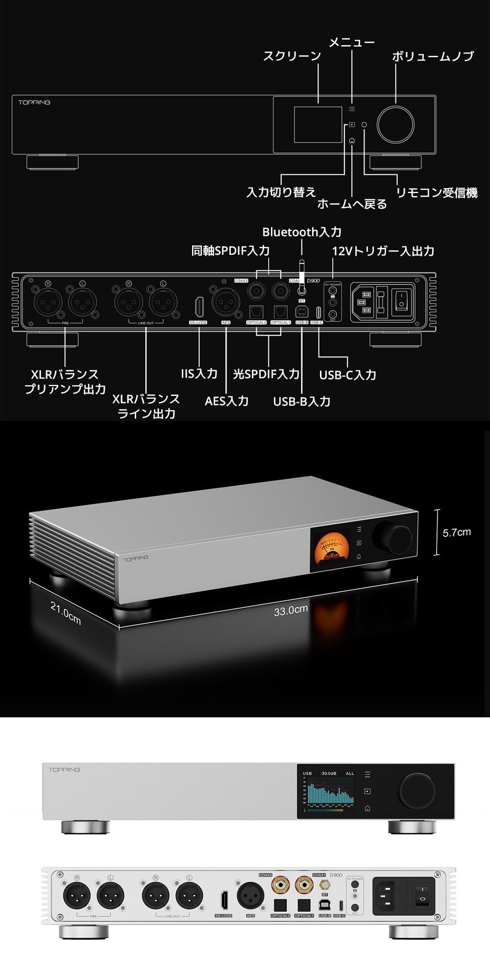 D900 各パーツの名称、製品サイズ