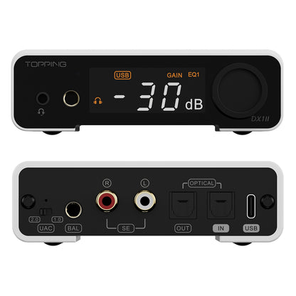 DX1 II 前面、背面