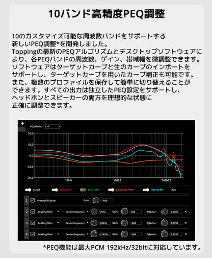 10バンド高精度PEQ調整
10のカスタマイズ可能な周波数バンドをサポートする、新しいPEQ調整を開発しました。
Toppingの最新のPEQアルゴリズムとデスクトップソフトウェアにより、各PEQバンドの周波数、ゲイン、帯域幅を微調整できます。
ソフトウェアはターゲットカーブと生のカーブのインポートをサポートし、ターゲットカーブを用いたカーブ補正も可能です。
また、複数のプロファイルを保存して簡単に切り替えることができます。
すべての出力は独立したPEQ設定をサポートし、ヘッドホンとスピーカーの両方を理想的な状態に正確に調整できます。
※PEQ機能は最大PCM 192kHz/32bitに対応しています。